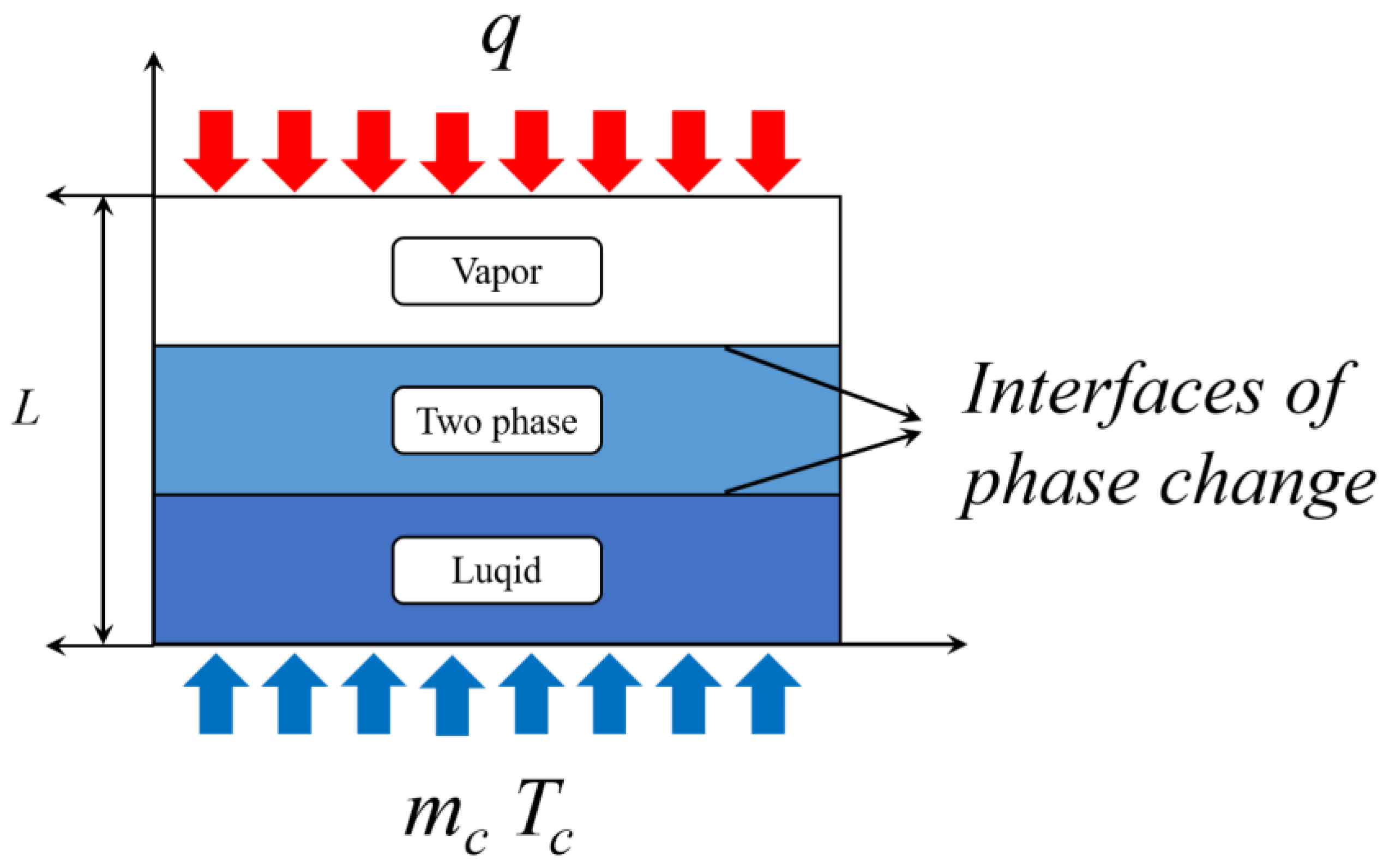 Applsci 15 12257 g004