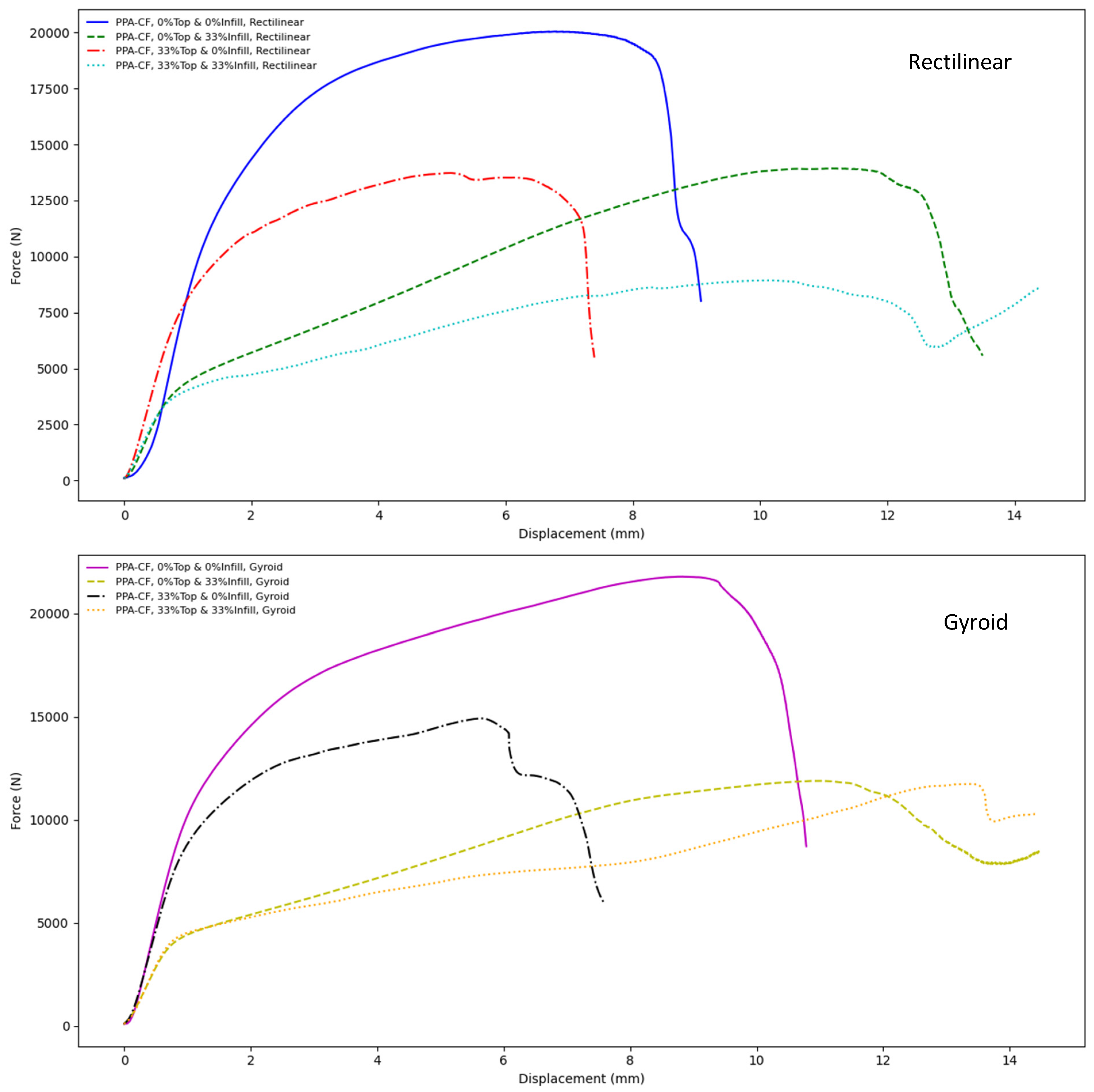 Applsci 15 12258 g006
