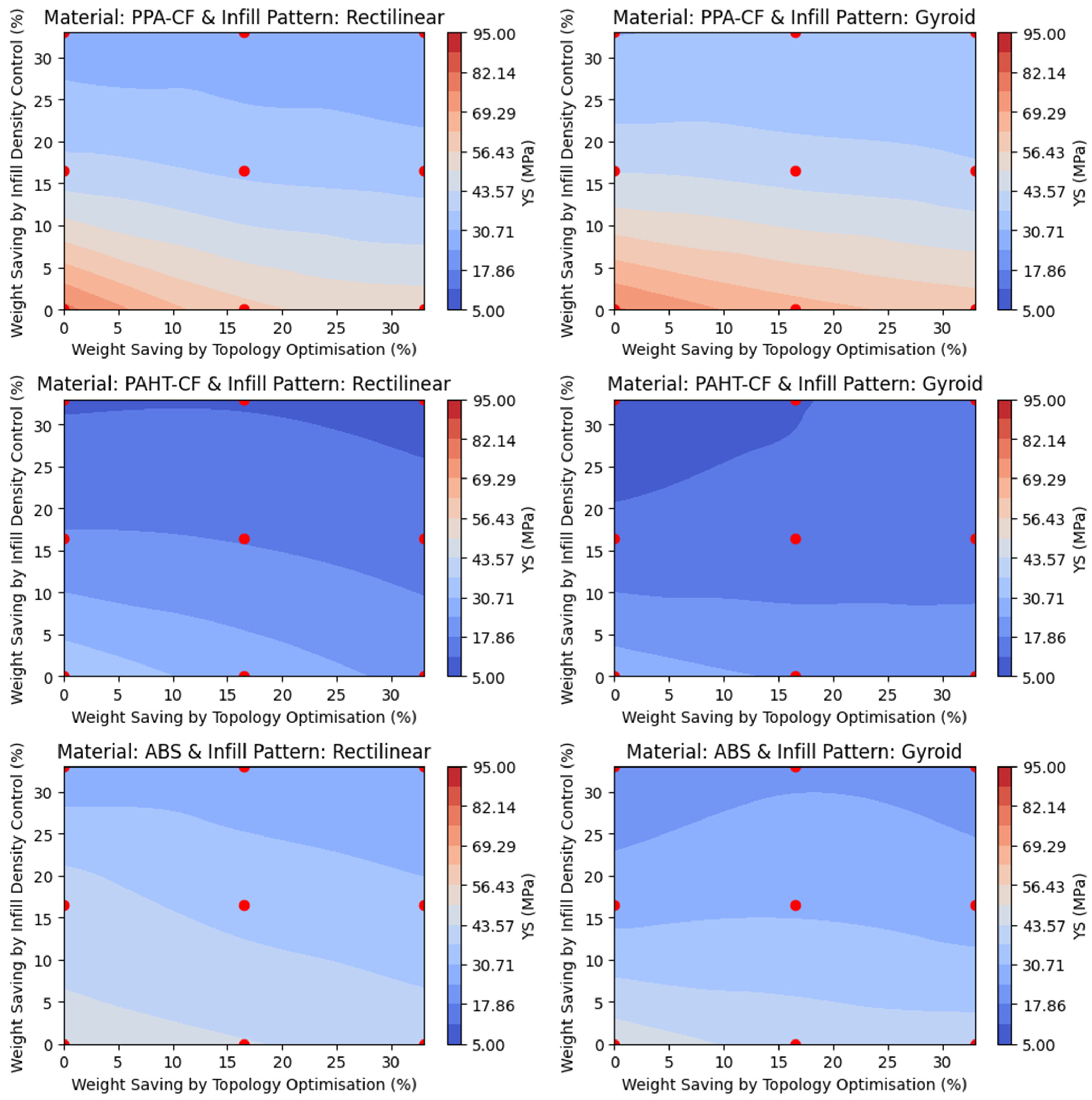 Applsci 15 12258 g007