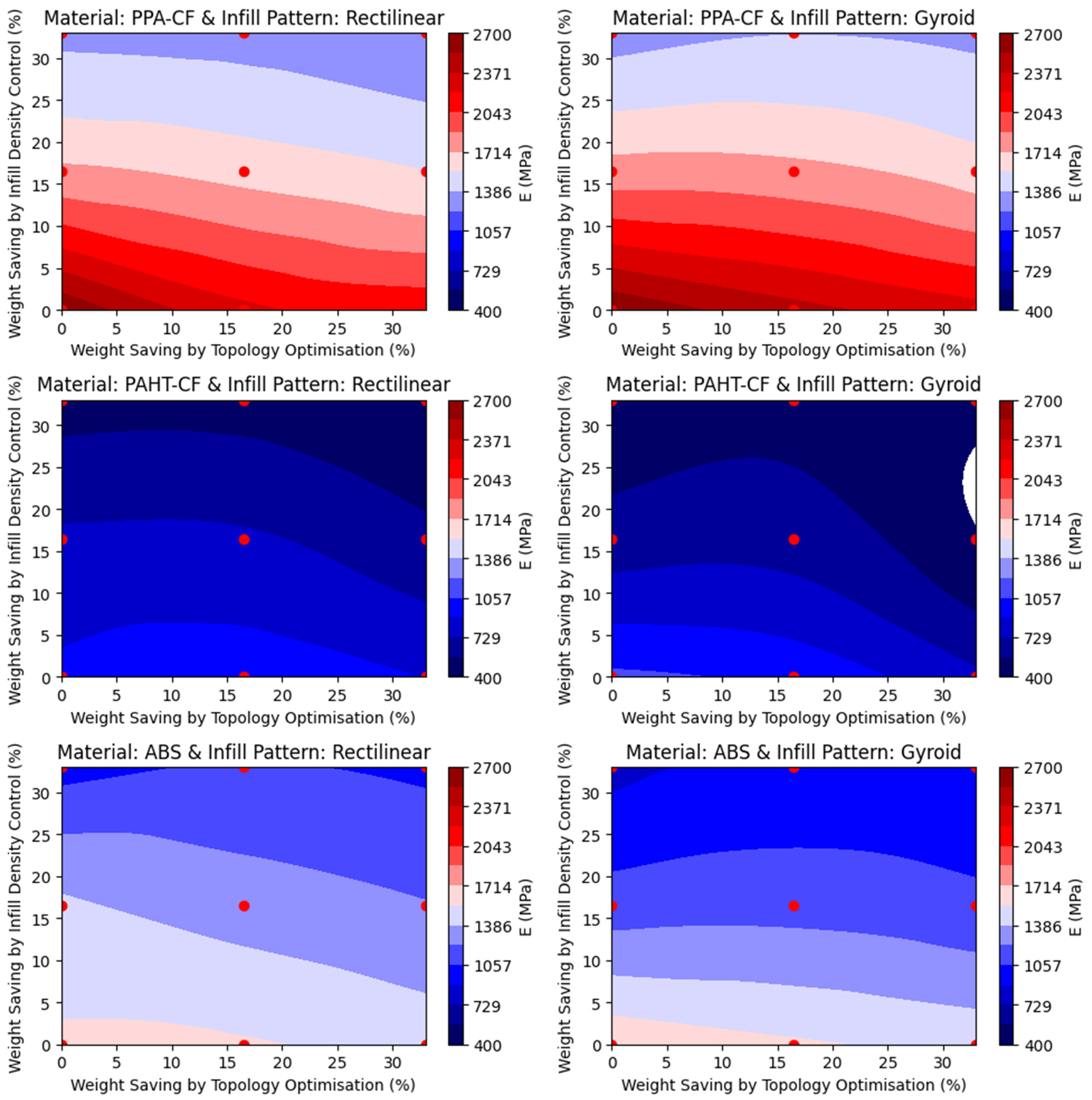 Applsci 15 12258 g008