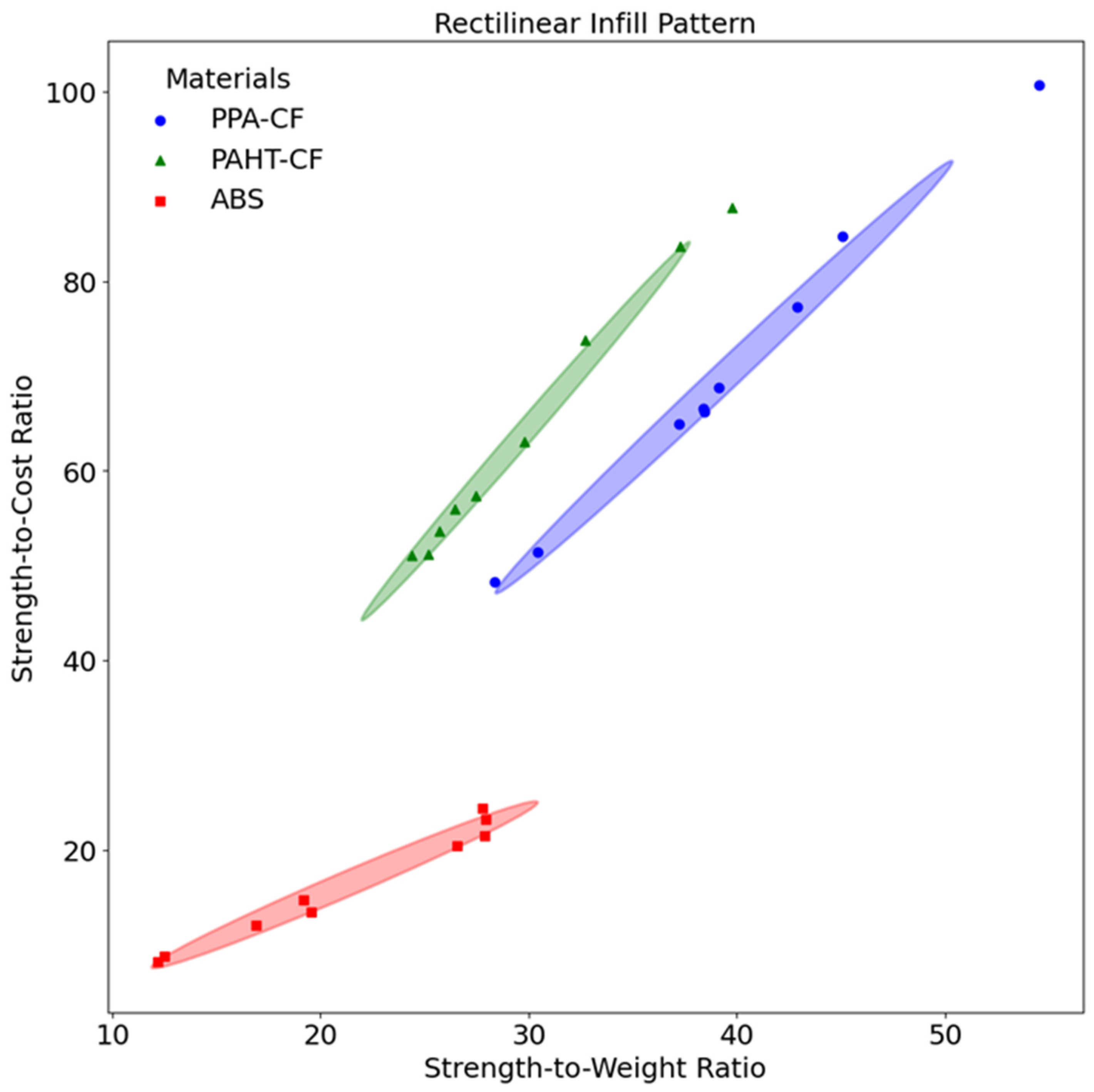 Applsci 15 12258 g009