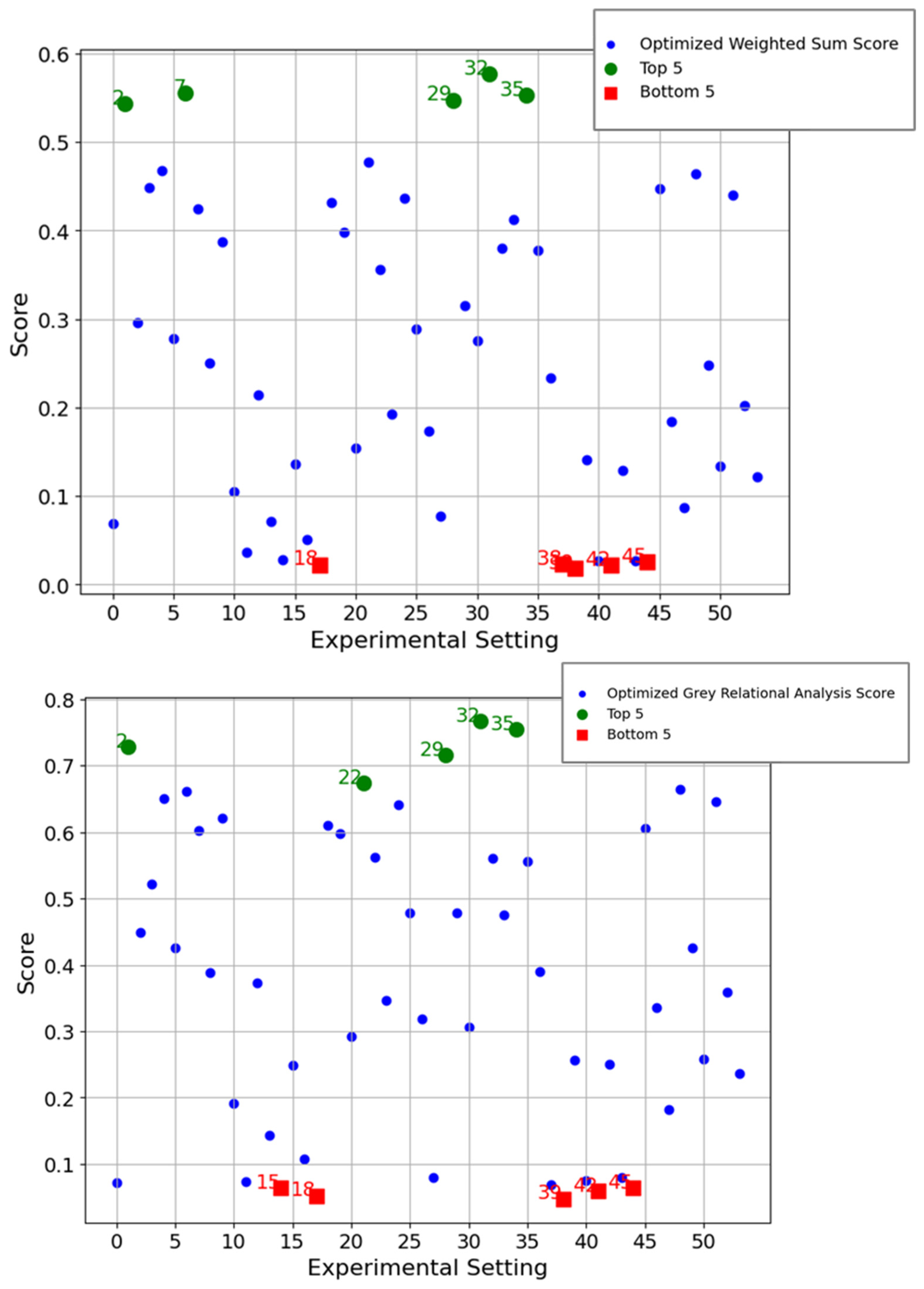 Applsci 15 12258 g011