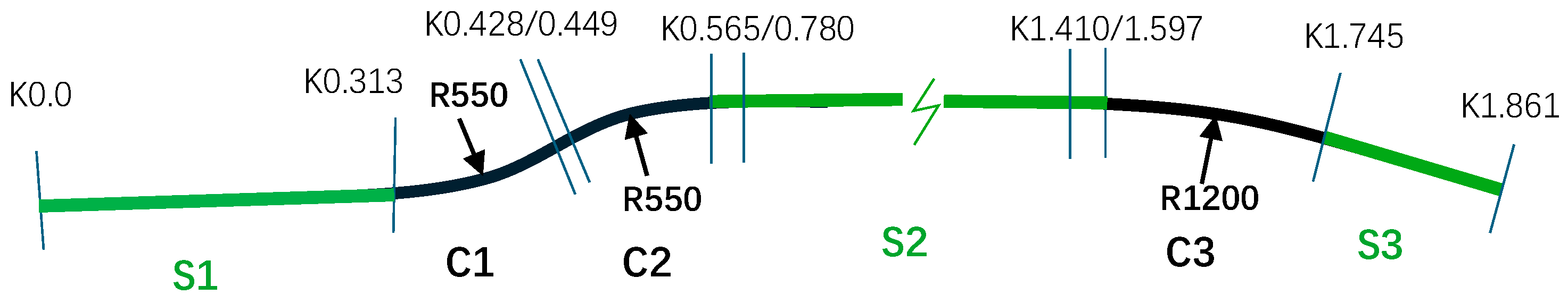 Applsci 15 12262 g005