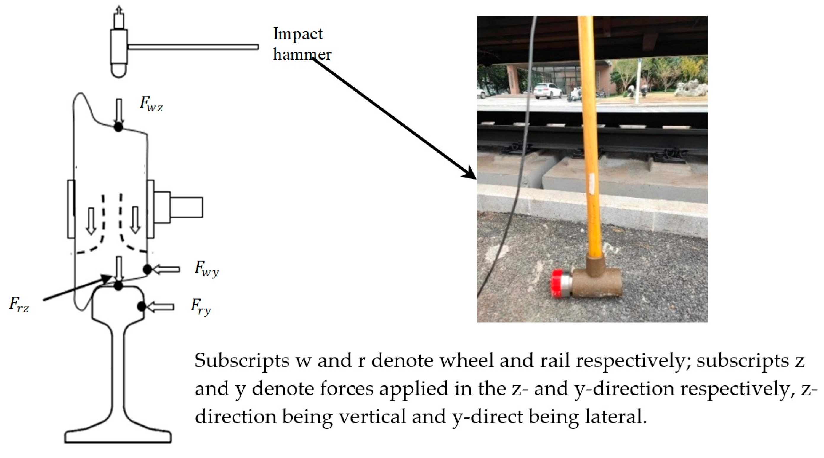 Applsci 15 12262 g006