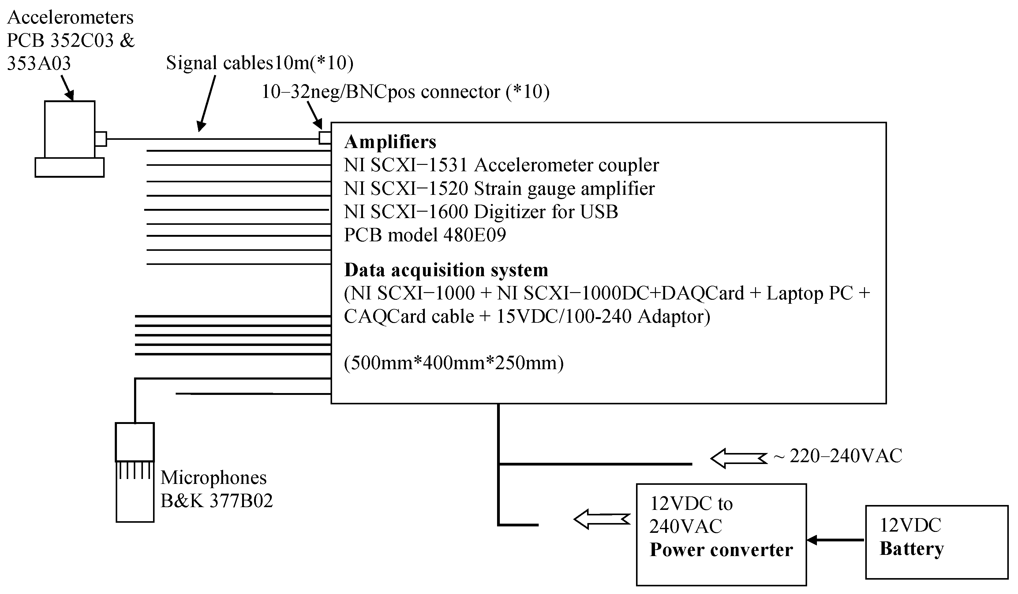 Applsci 15 12262 g009