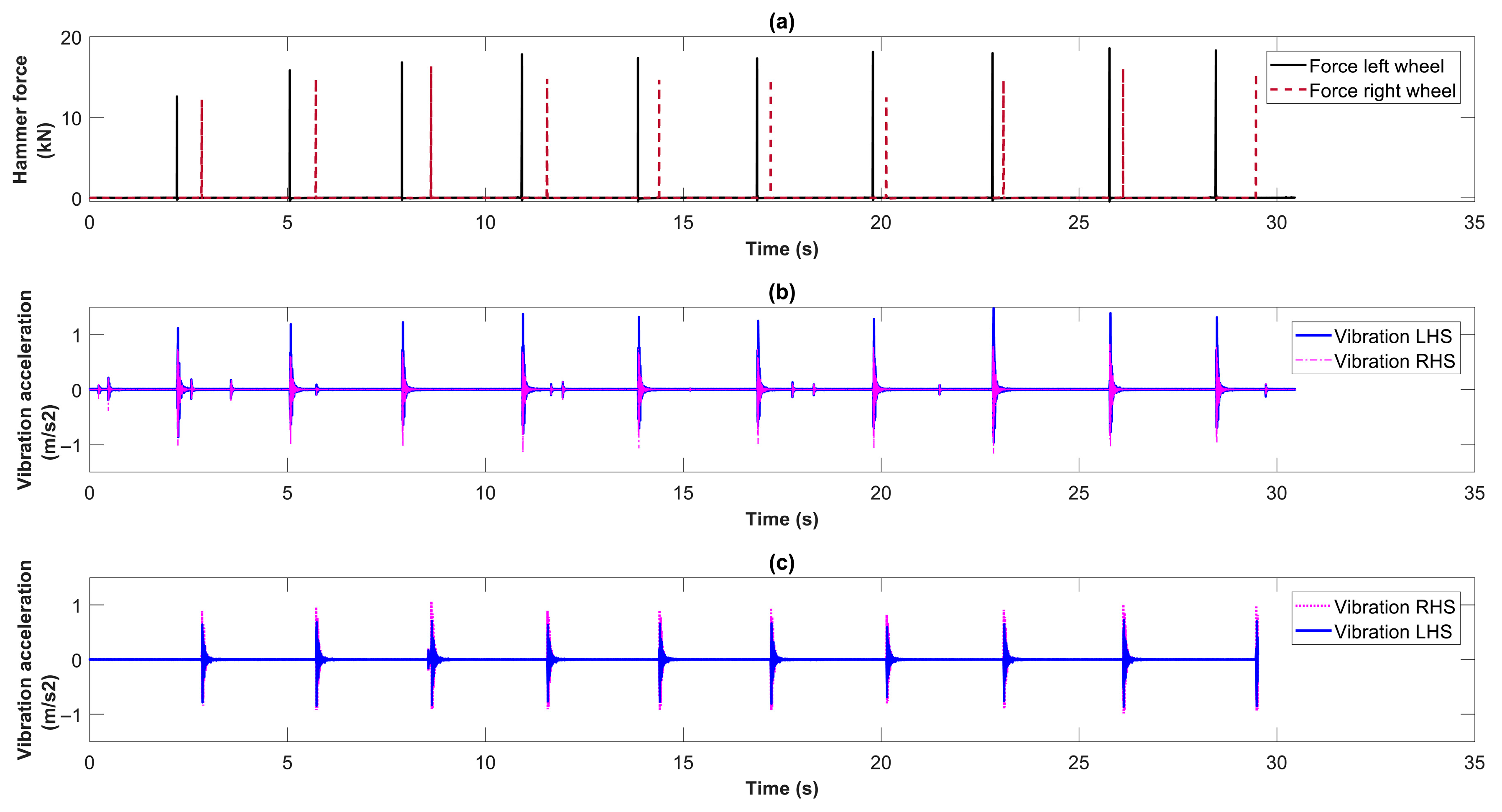 Applsci 15 12262 g010