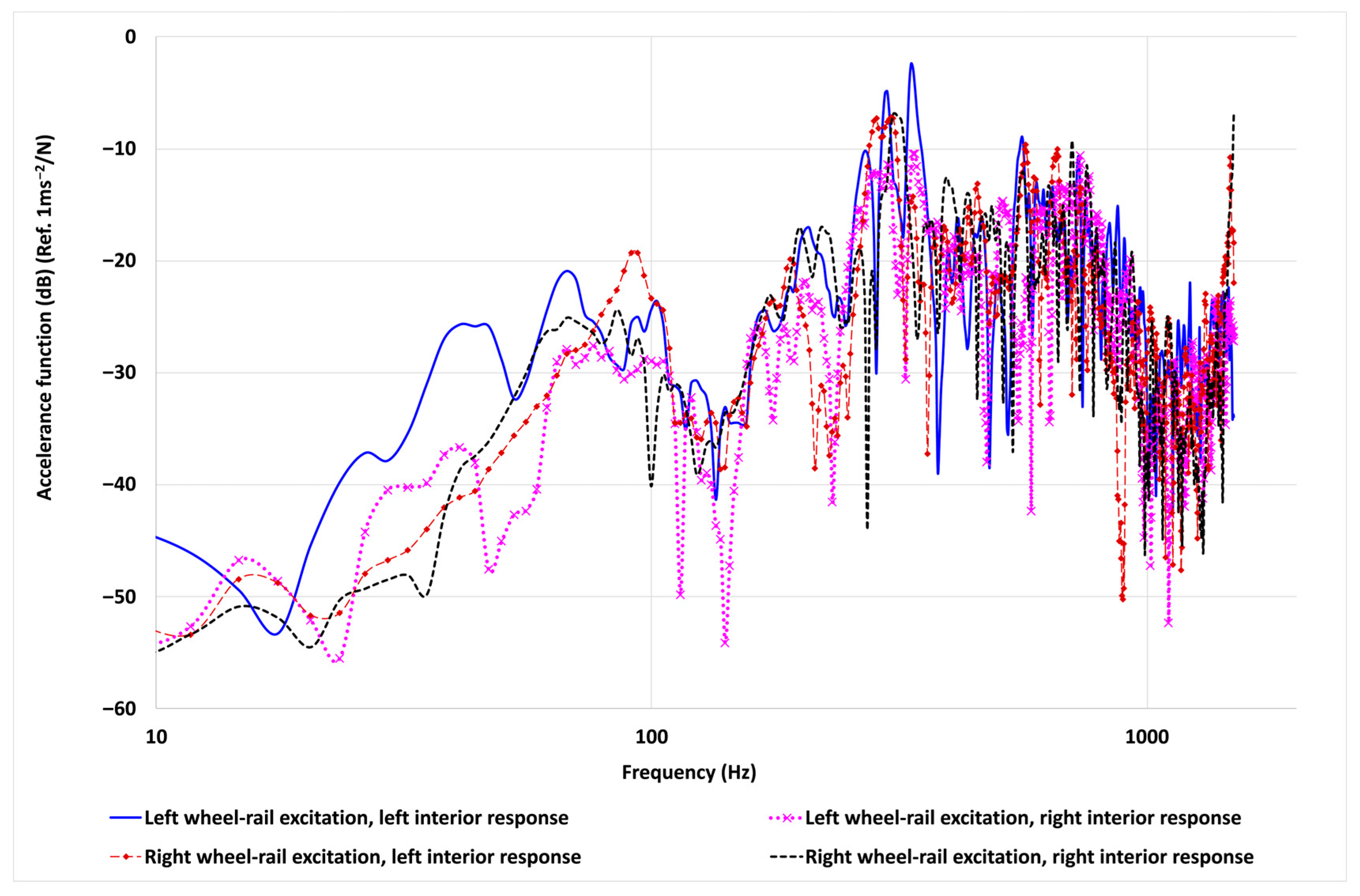Applsci 15 12262 g011