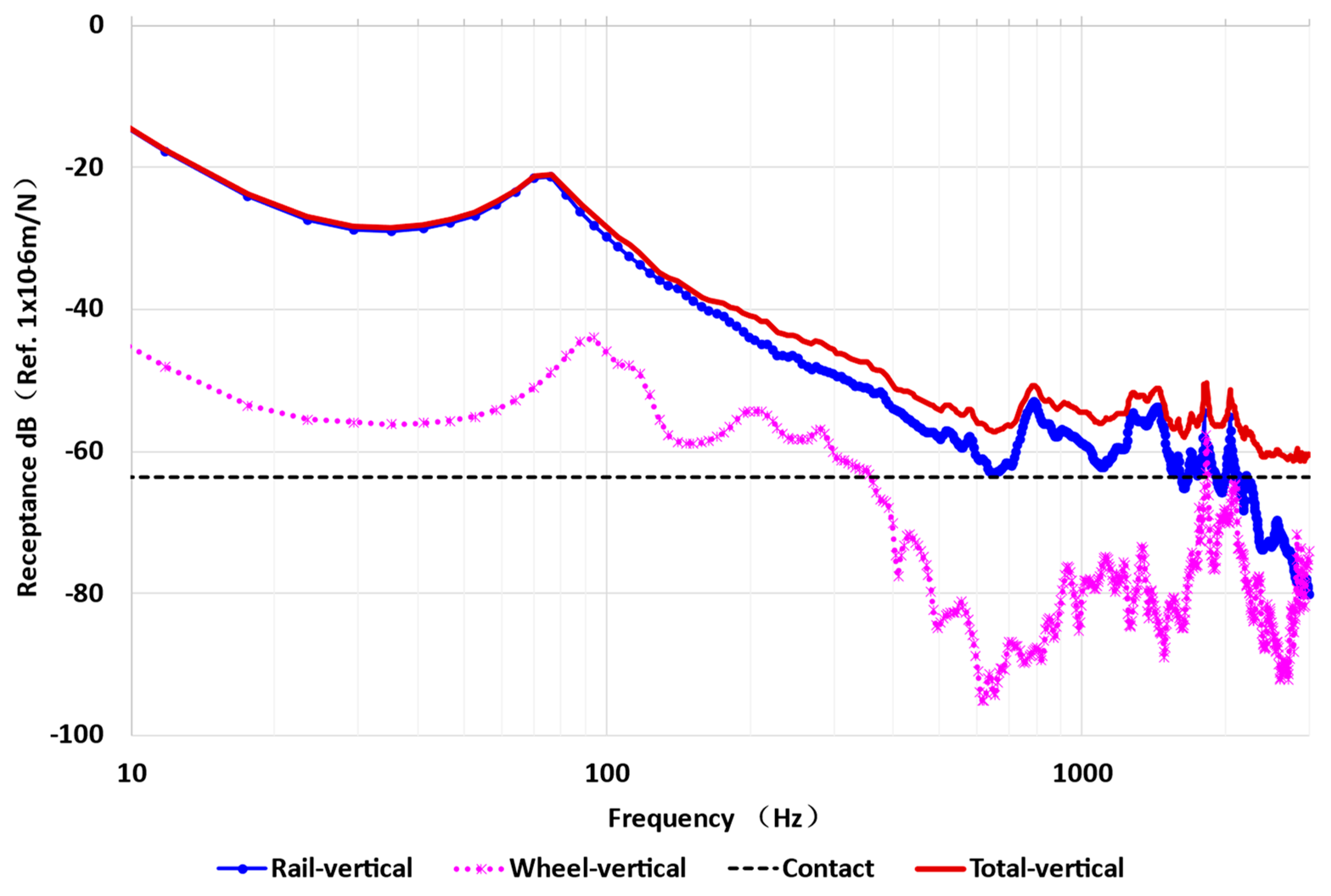 Applsci 15 12262 g012