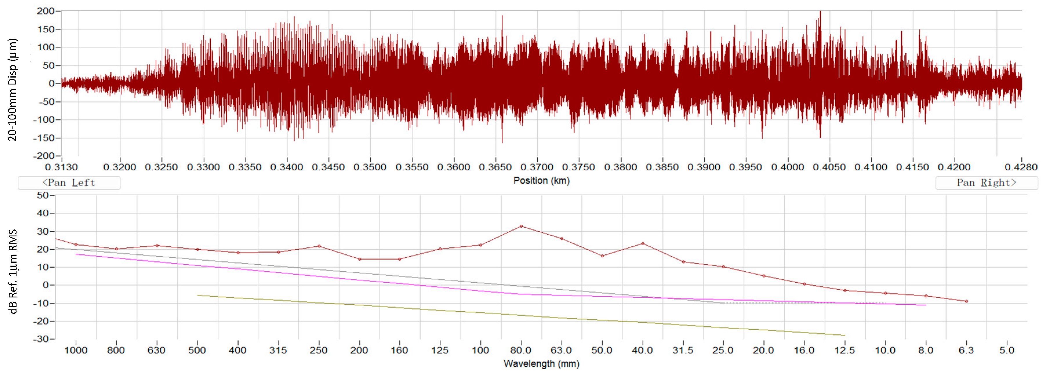 Applsci 15 12262 g020