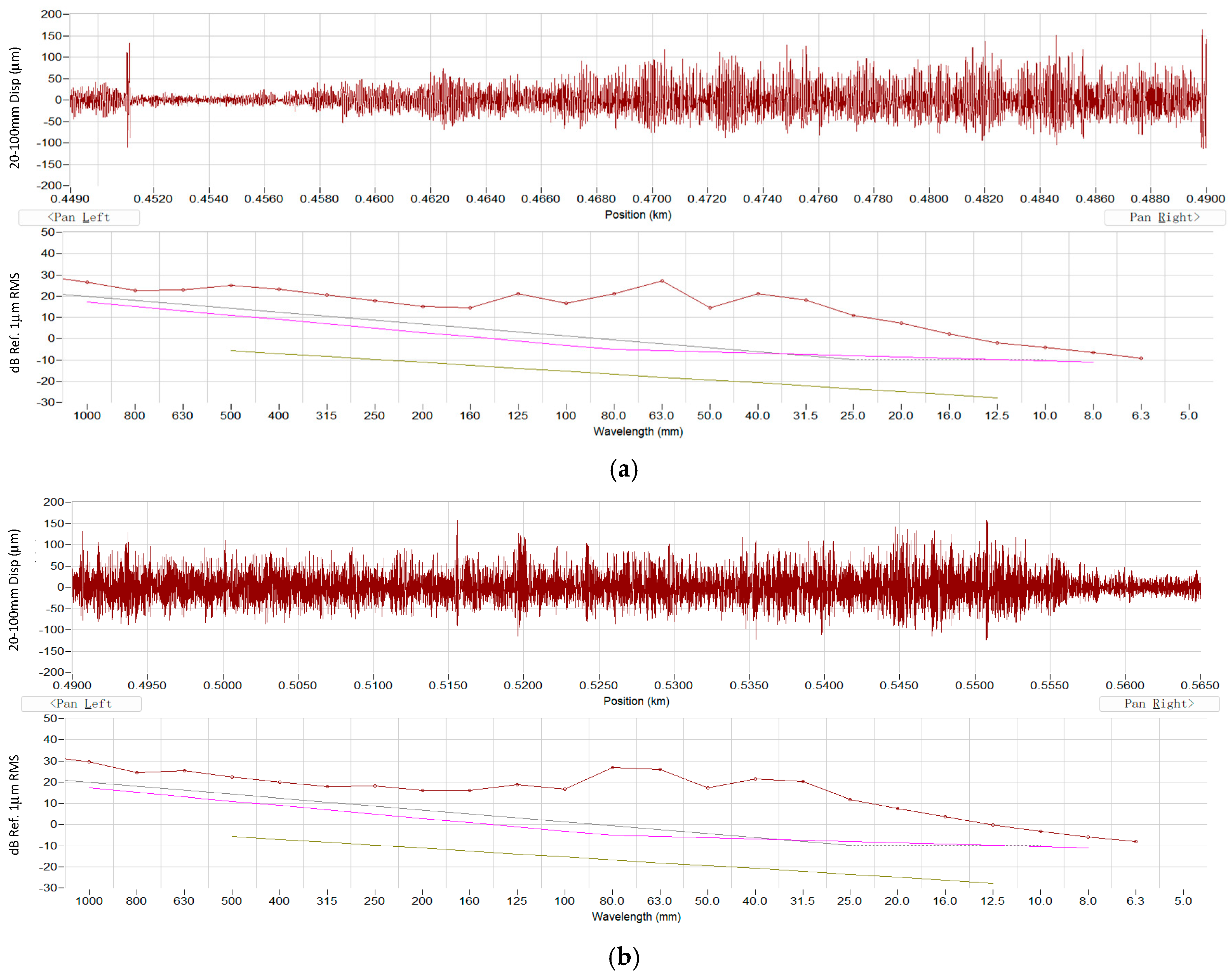 Applsci 15 12262 g021