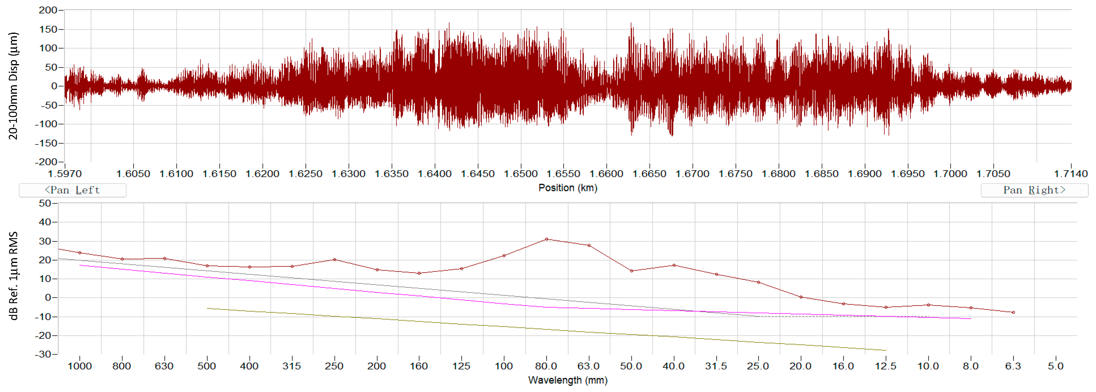 Applsci 15 12262 g022