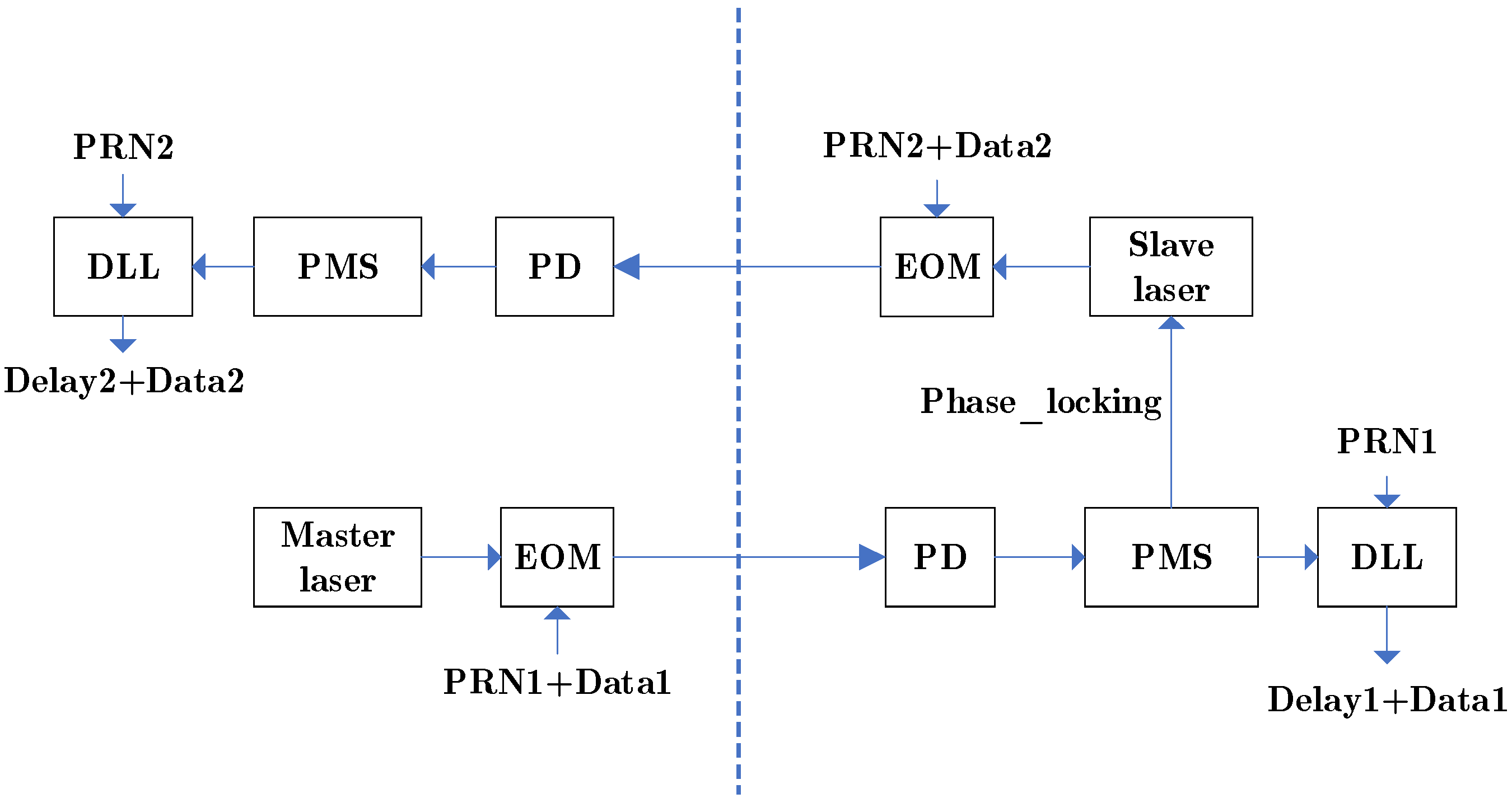 Applsci 15 12263 g001