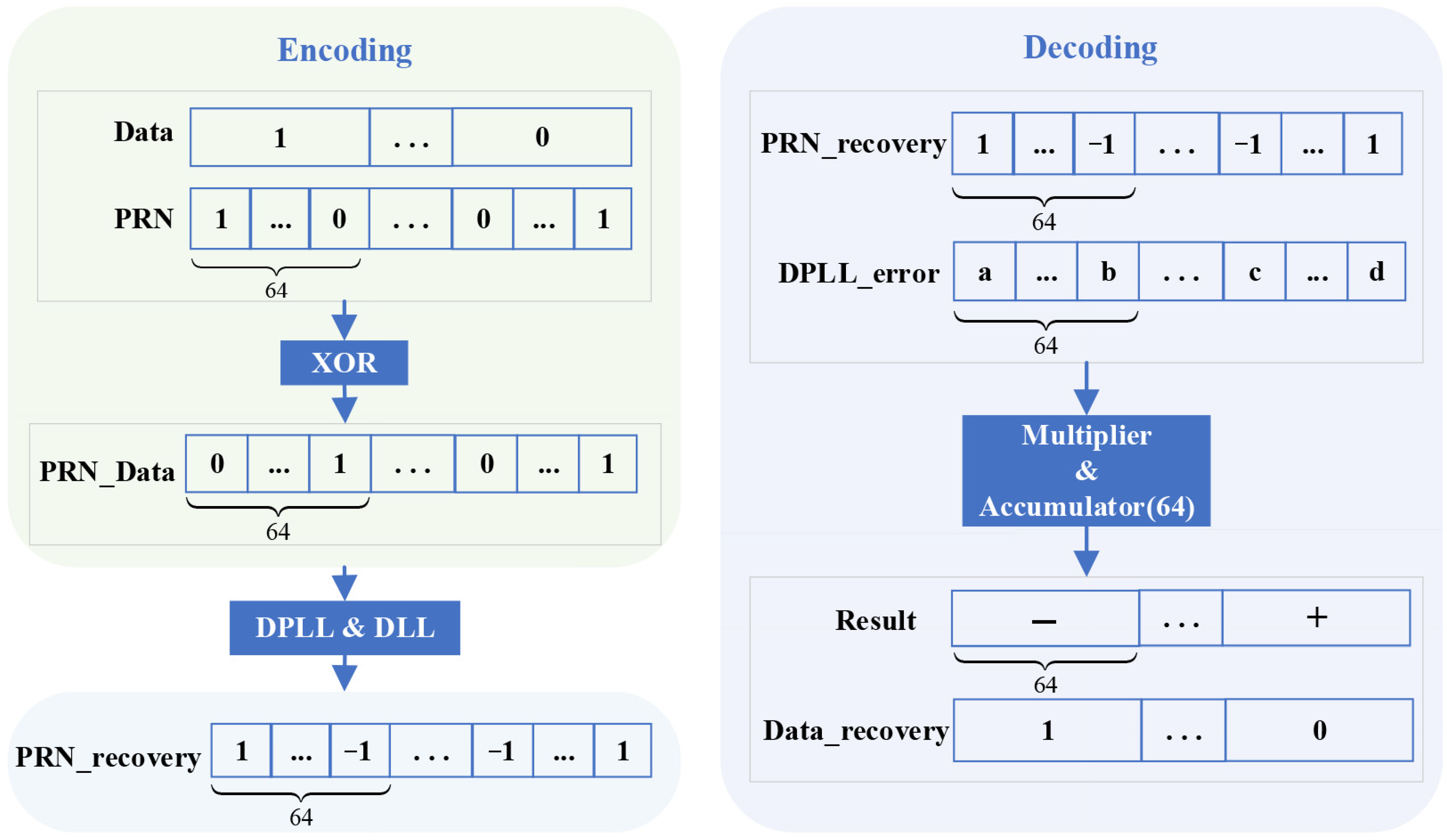 Applsci 15 12263 g003
