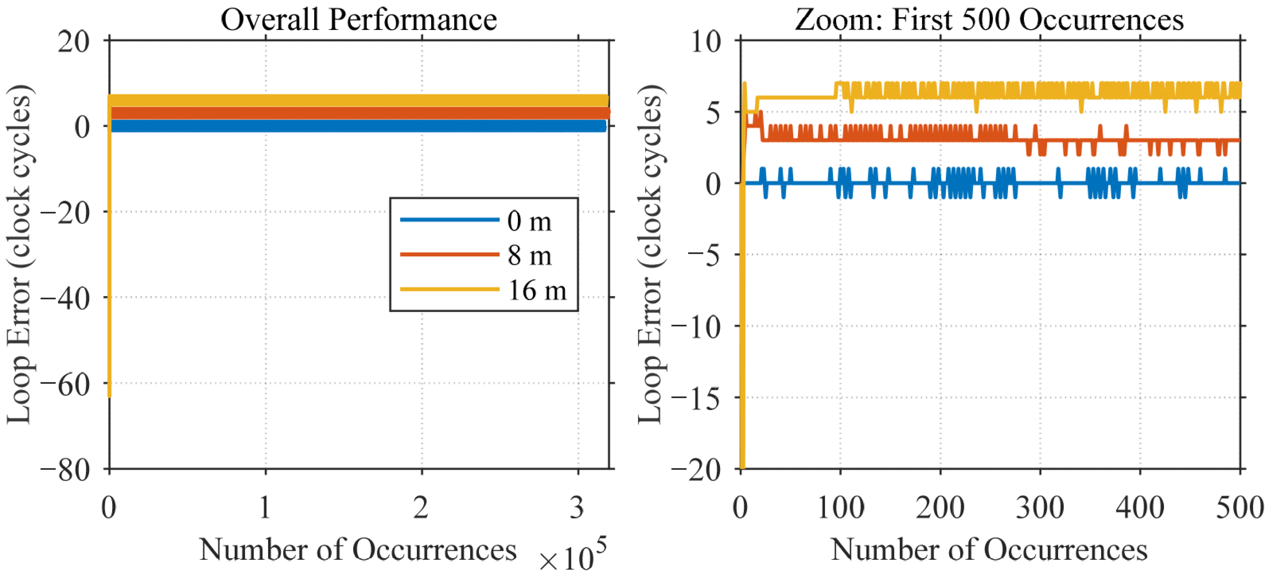 Applsci 15 12263 g006