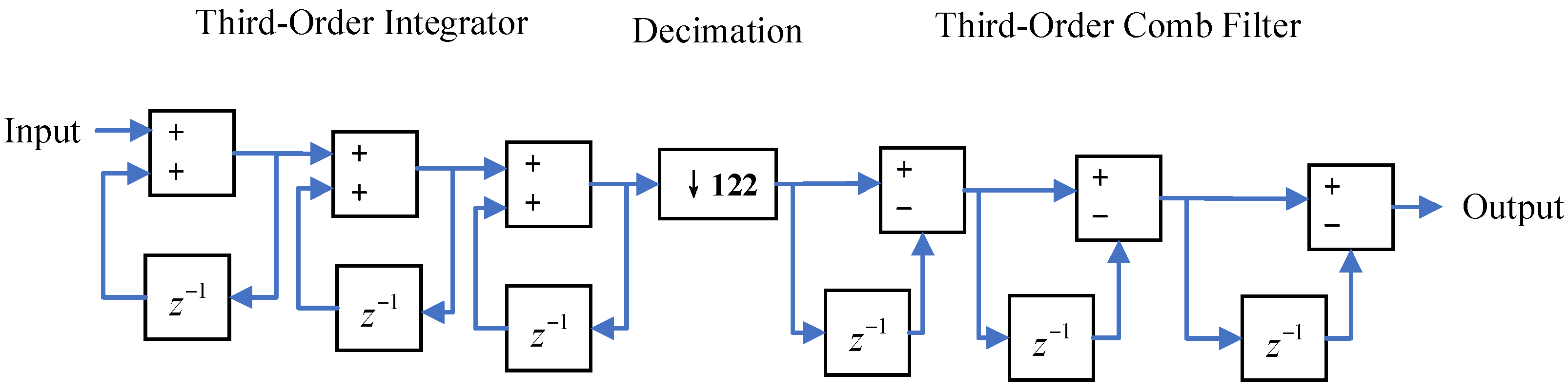 Applsci 15 12263 g007