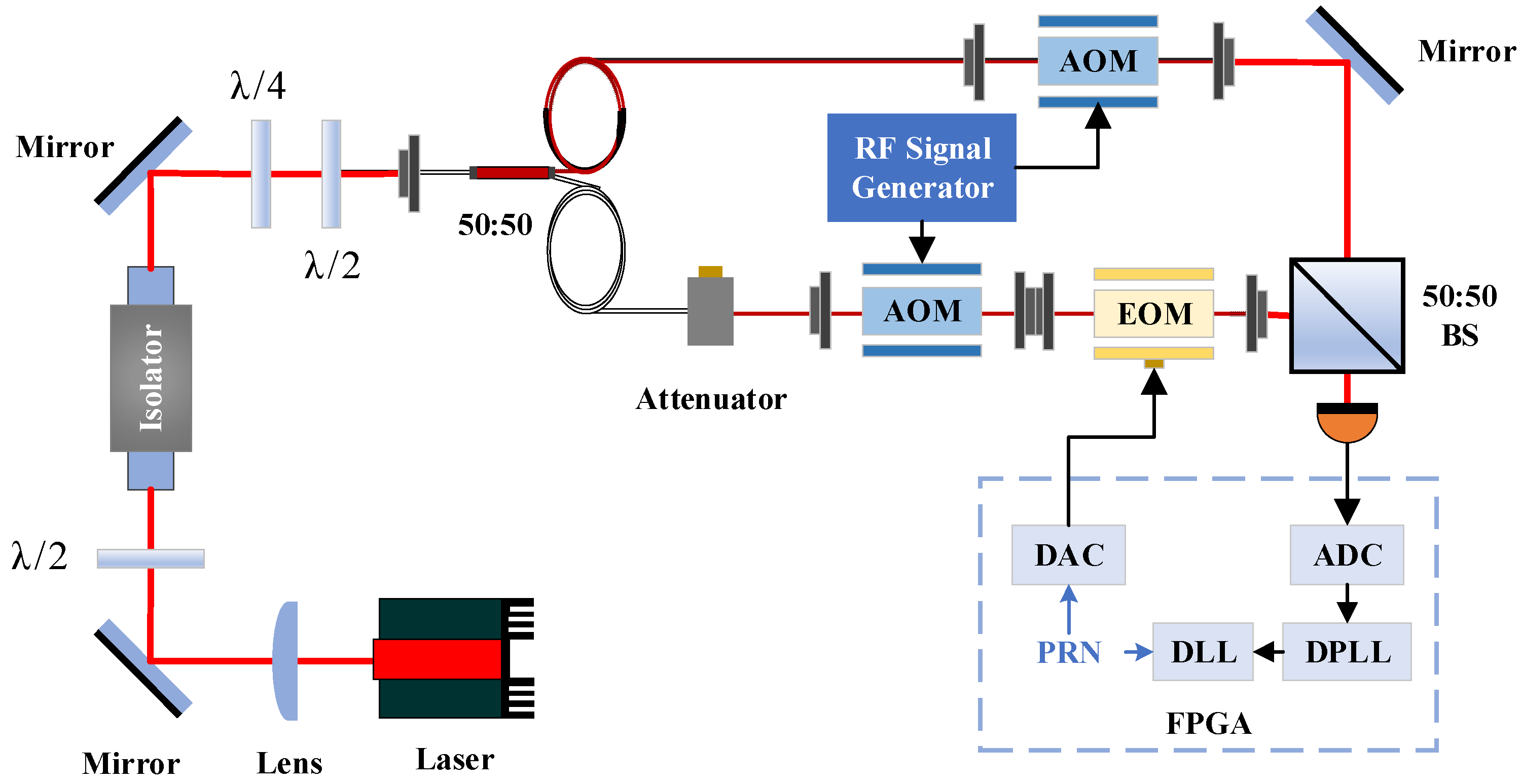 Applsci 15 12263 g008