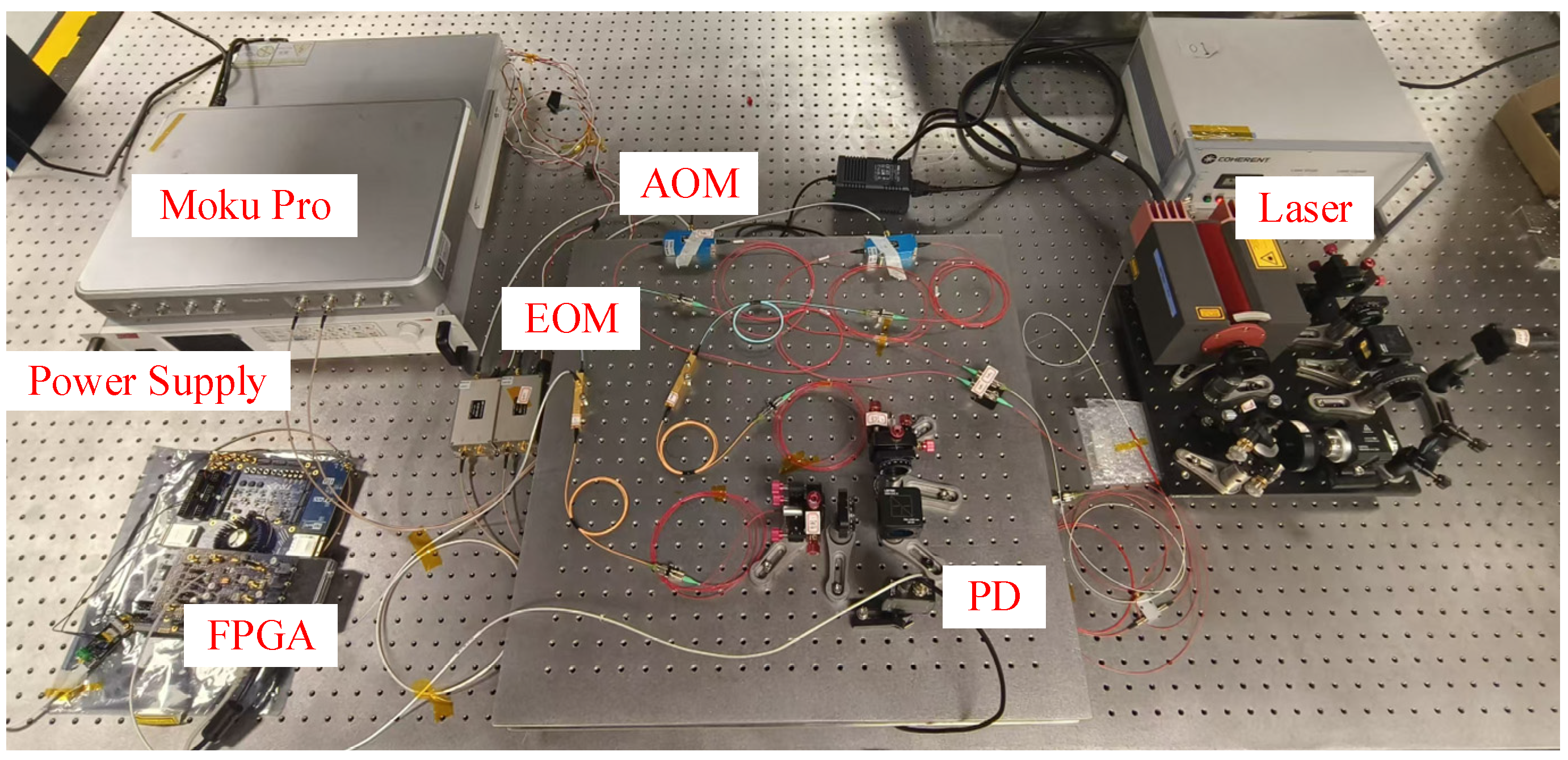 Applsci 15 12263 g009