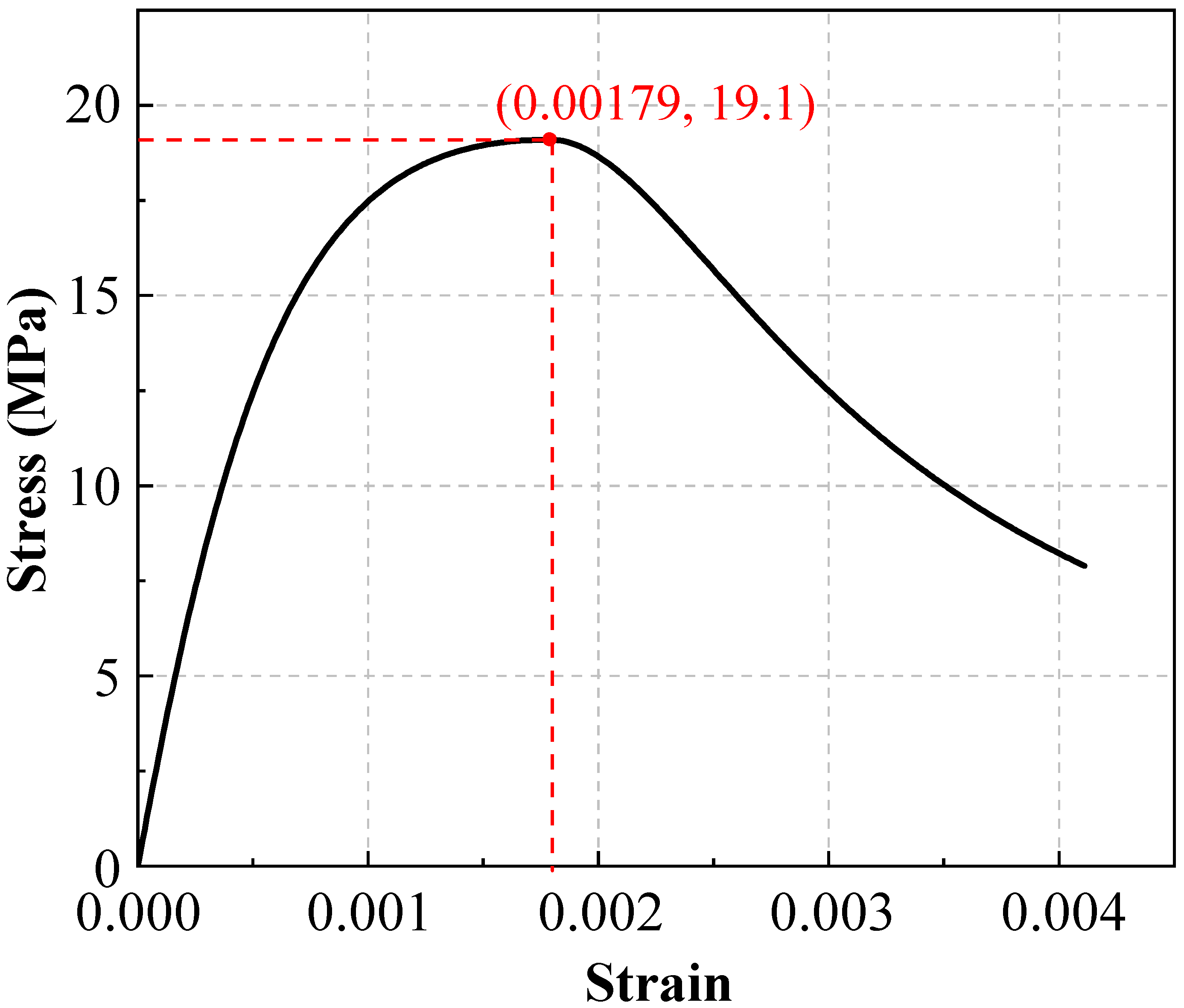 Applsci 15 12264 g003