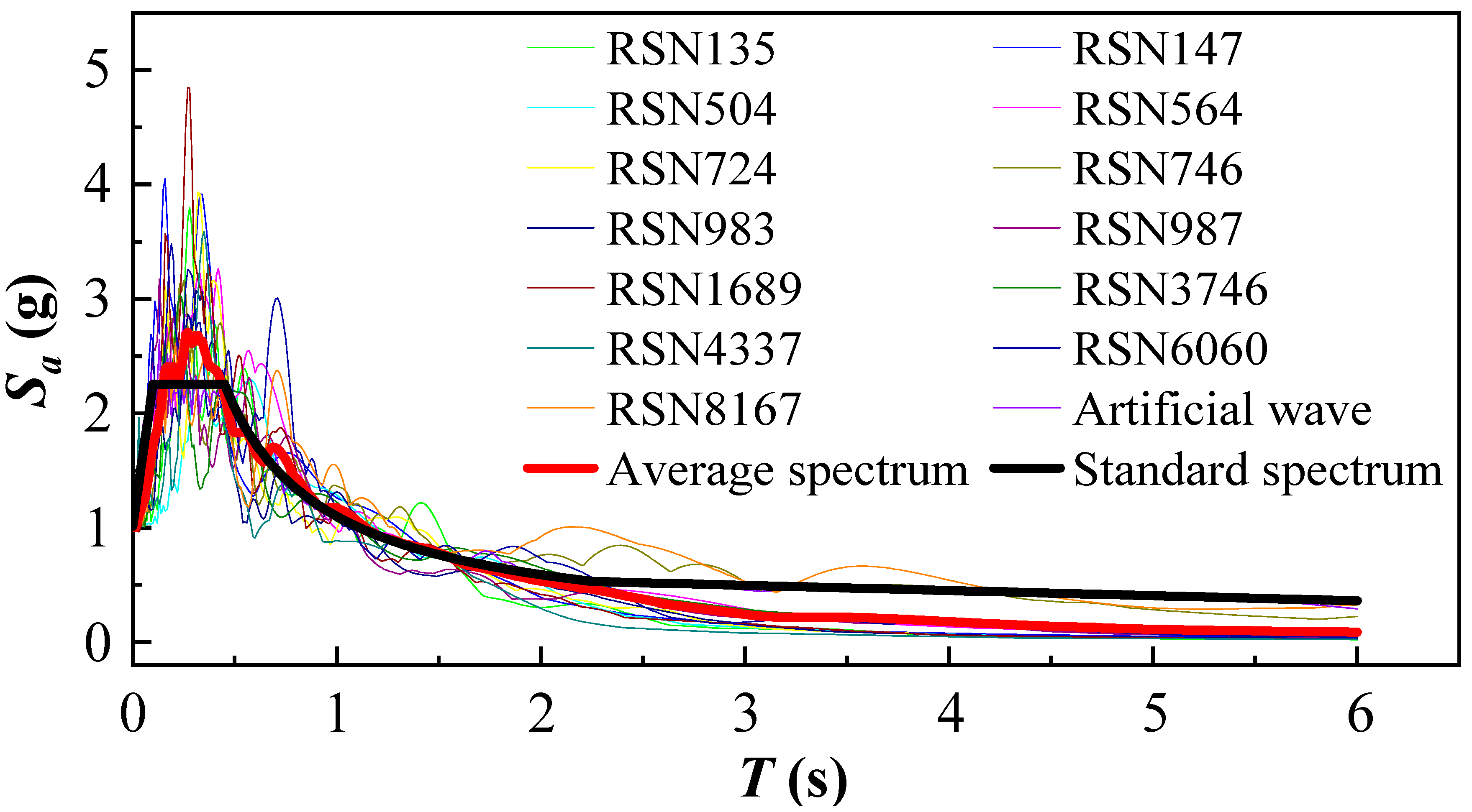 Applsci 15 12264 g004