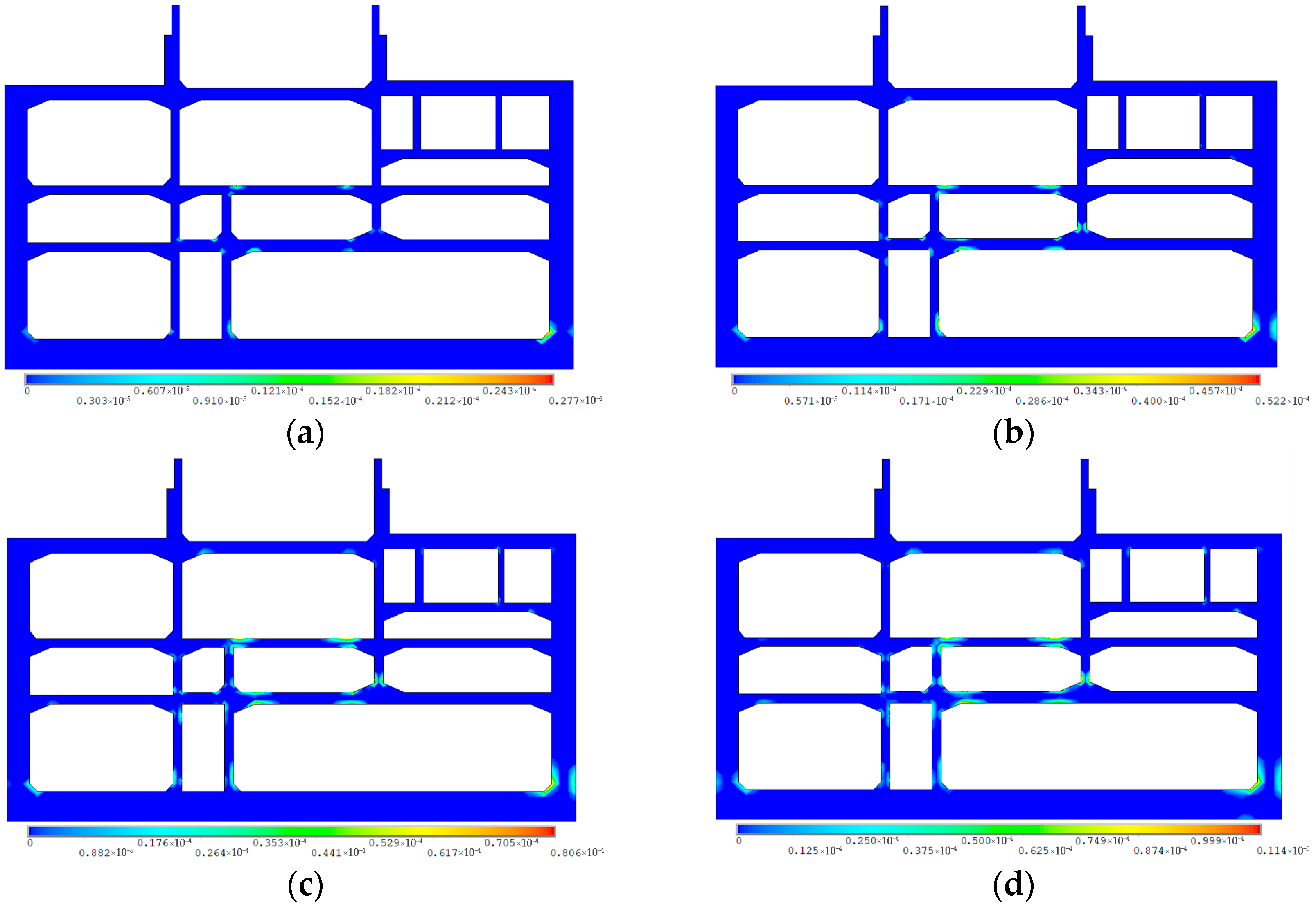 Applsci 15 12264 g007a