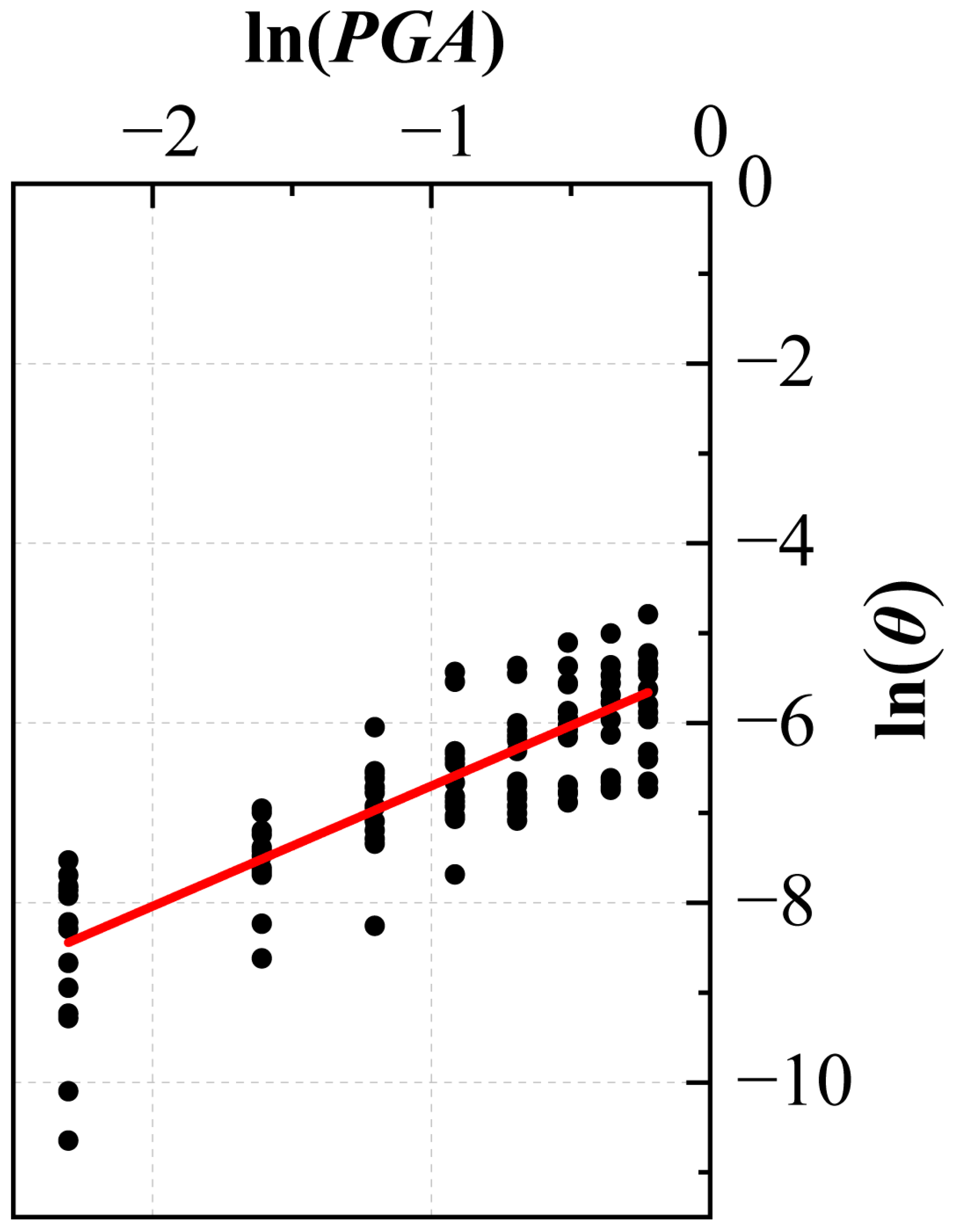 Applsci 15 12264 g009