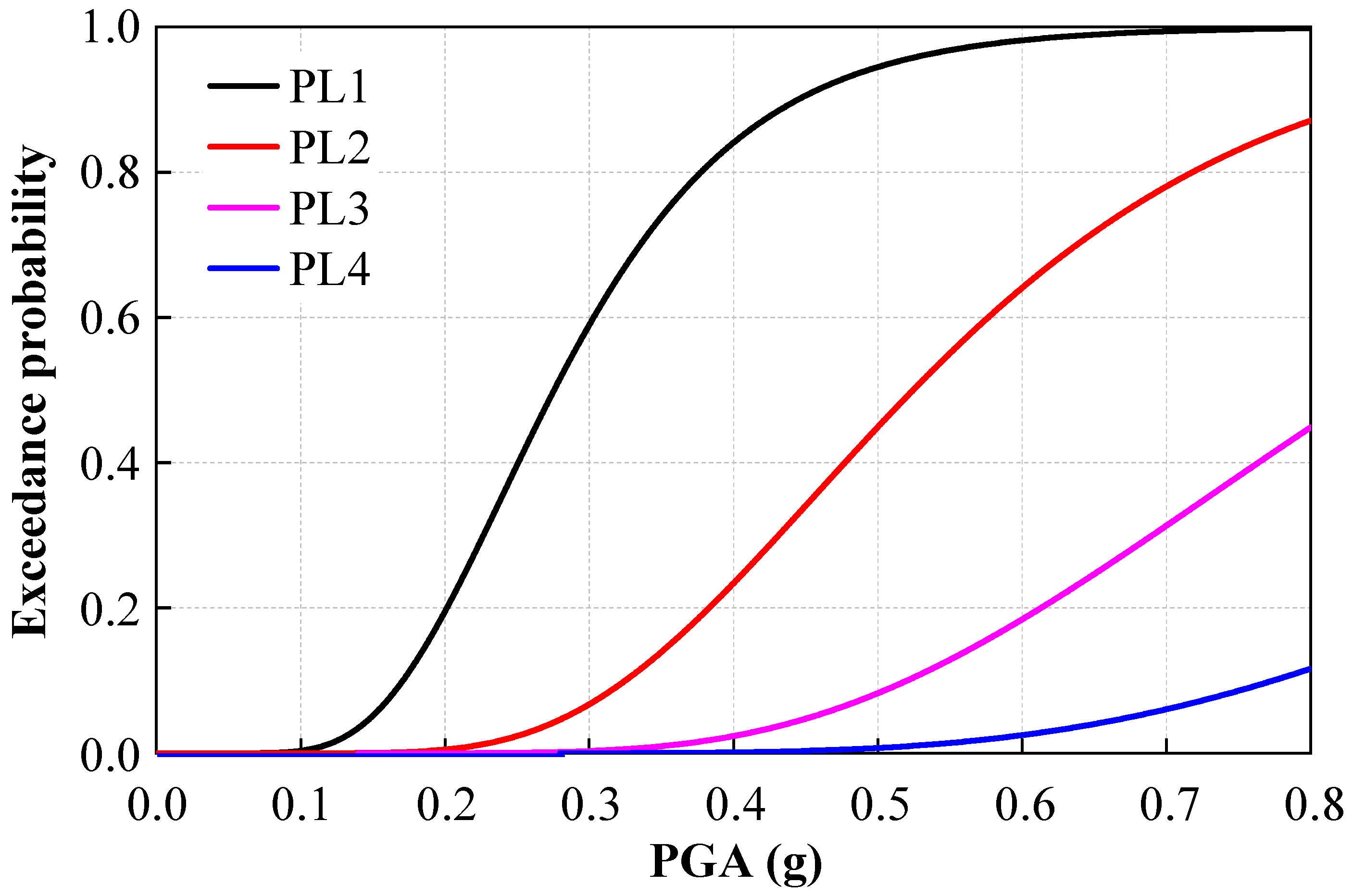 Applsci 15 12264 g010