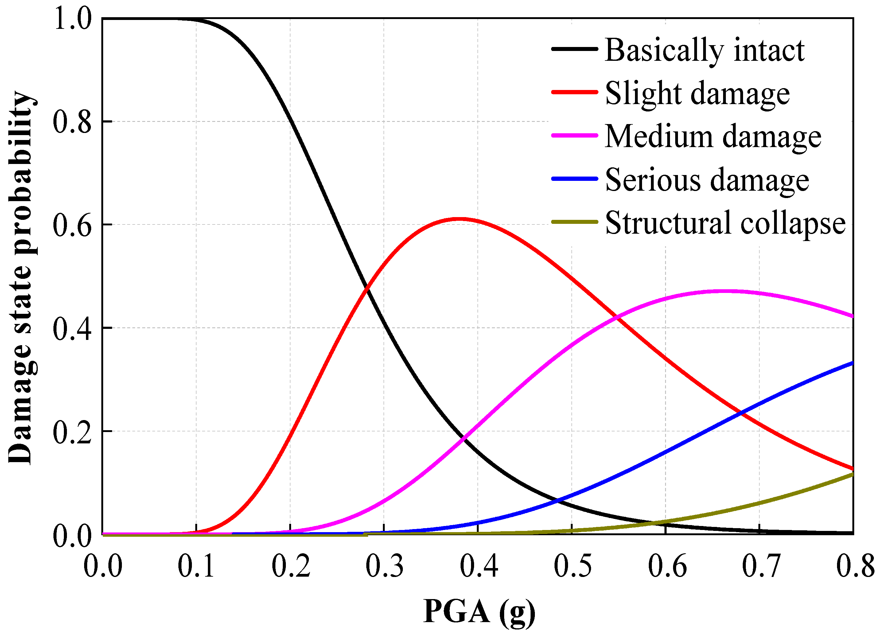 Applsci 15 12264 g011