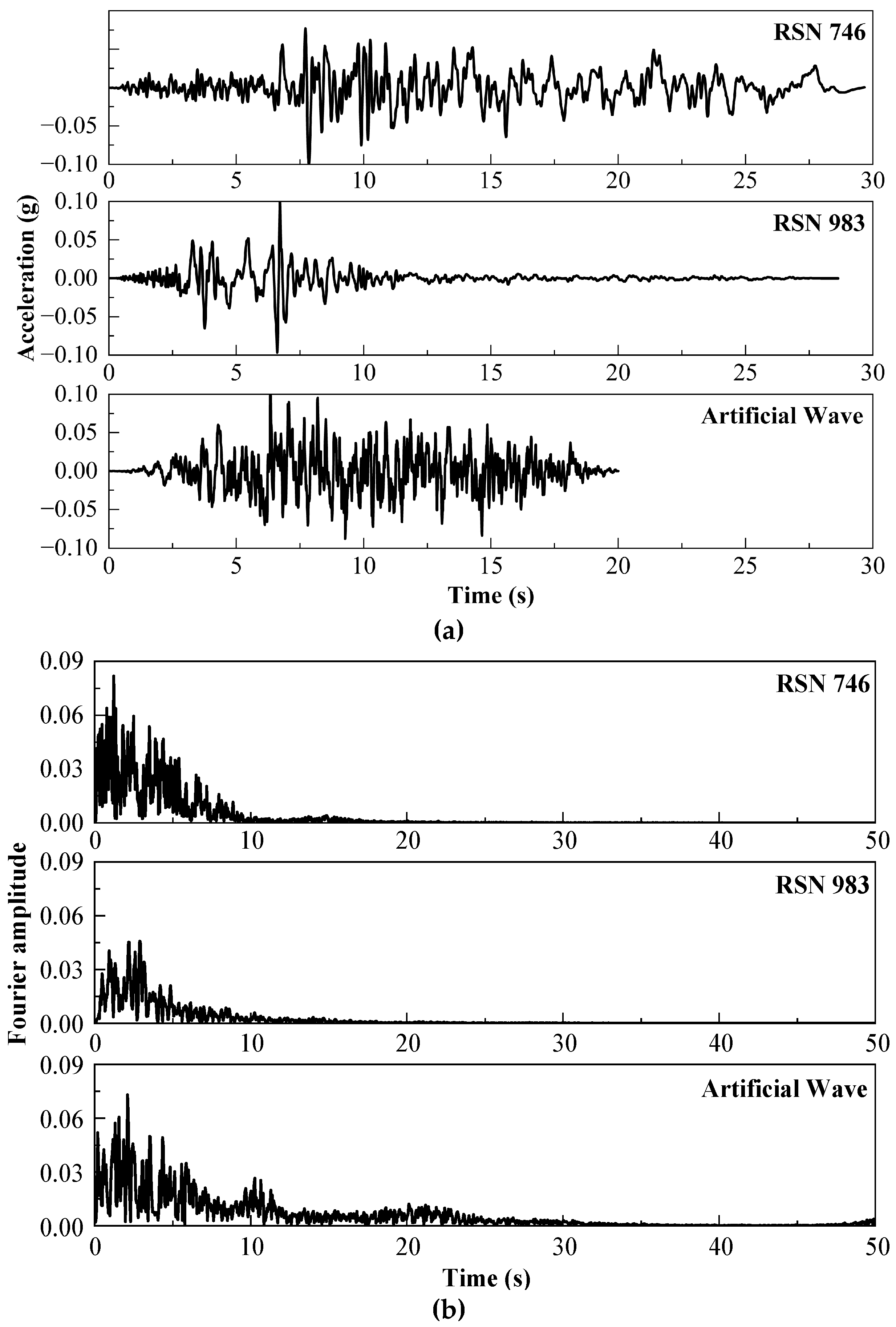 Applsci 15 12264 g013