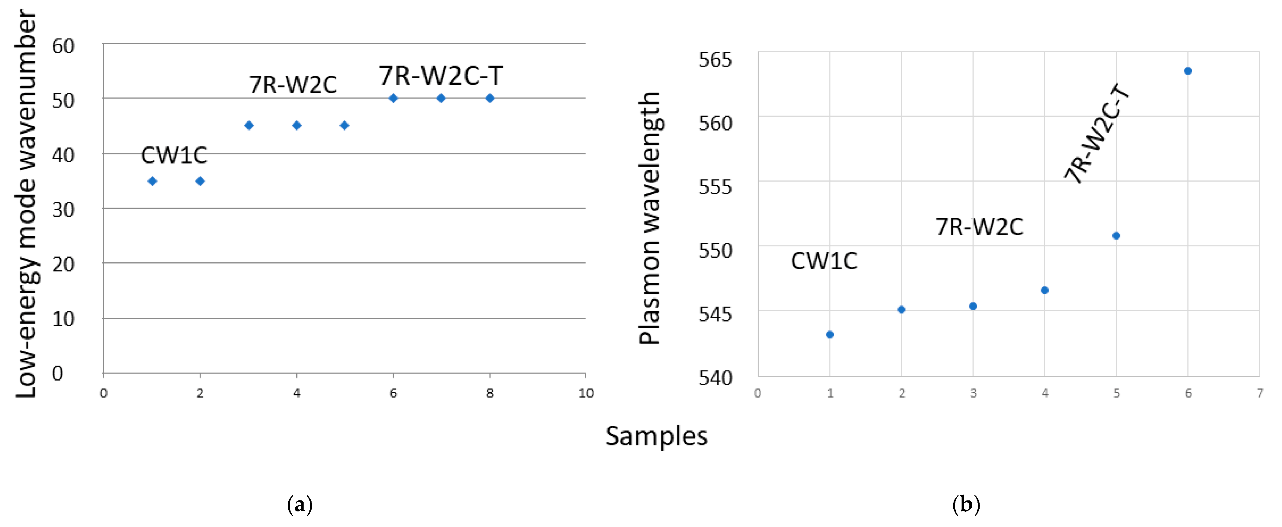 Applsci 15 12265 g006 Applsci 15 12265 g006