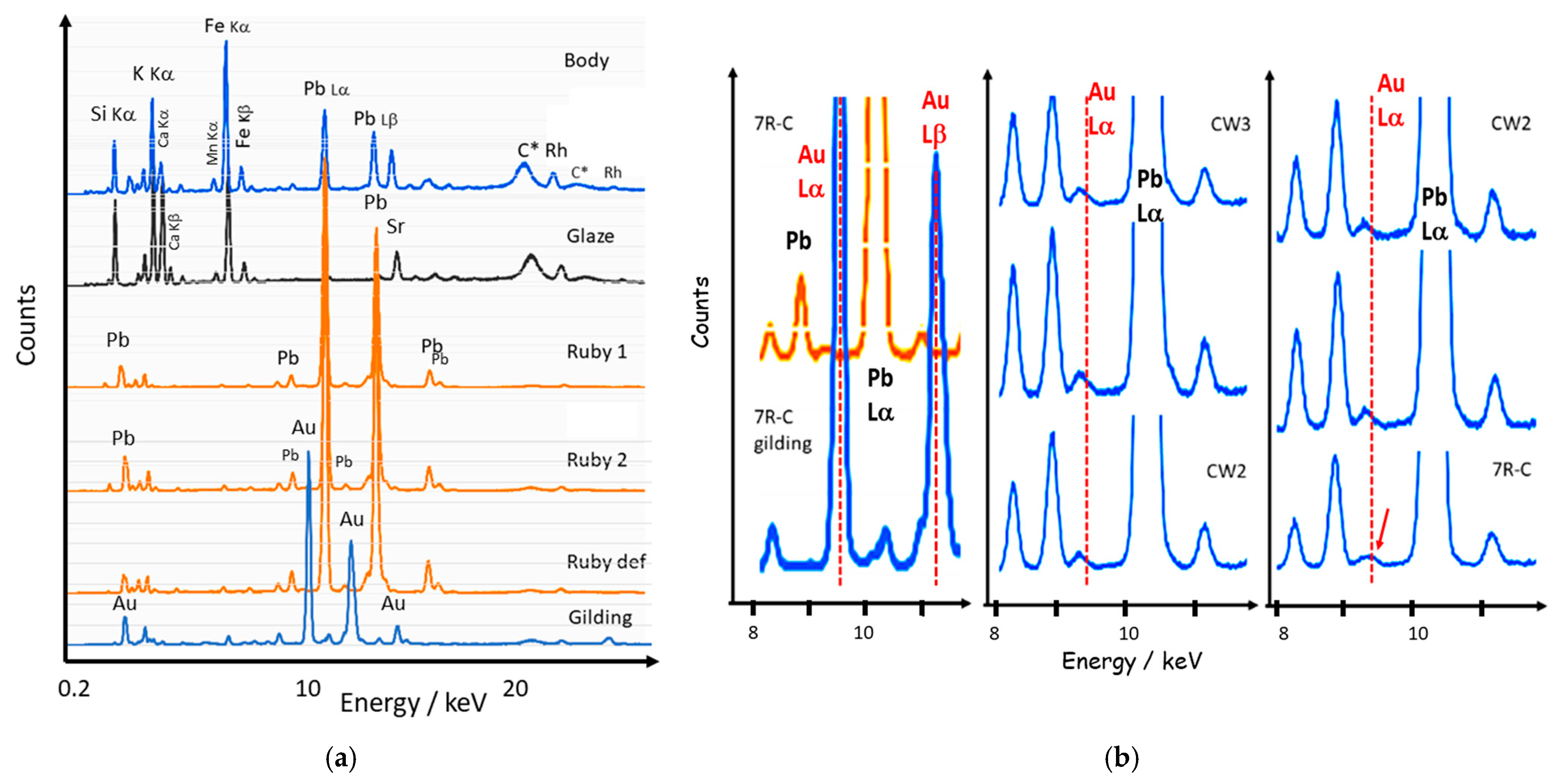 Applsci 15 12265 g007 Applsci 15 12265 g007