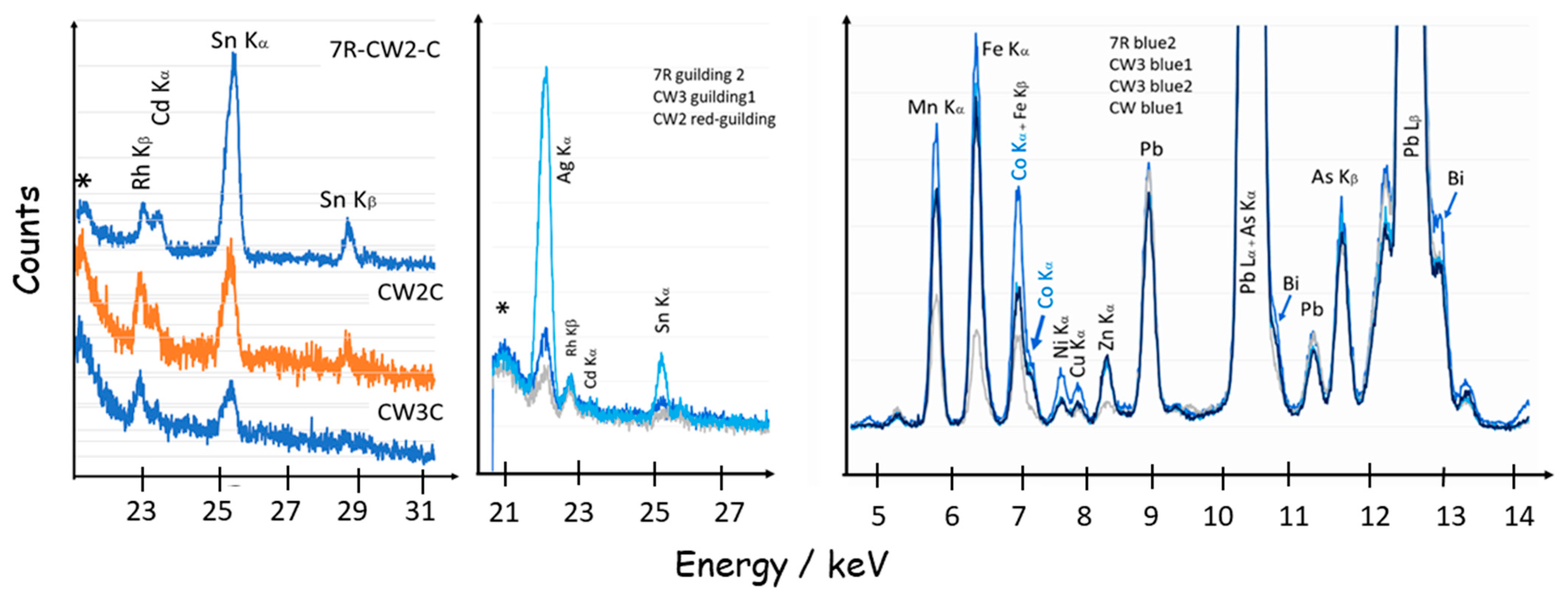 Applsci 15 12265 g010 Applsci 15 12265 g010
