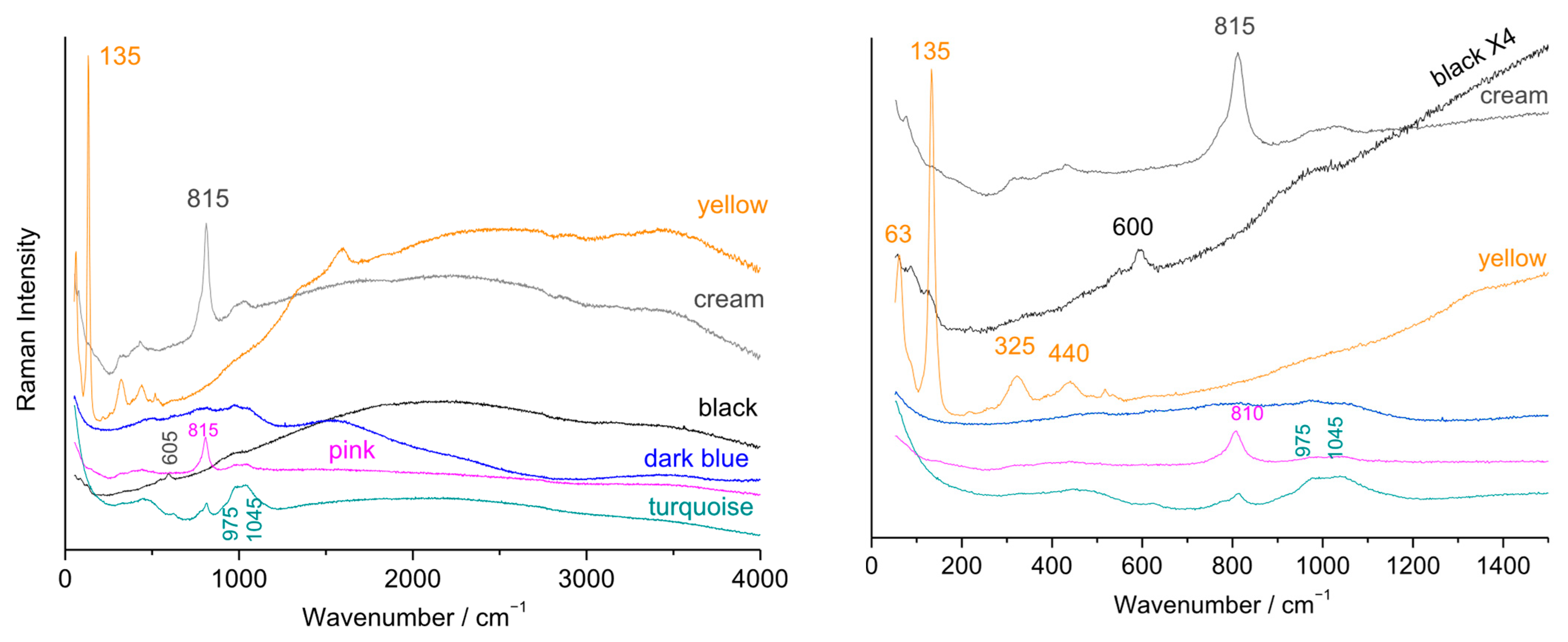 Applsci 15 12265 g013 Applsci 15 12265 g013