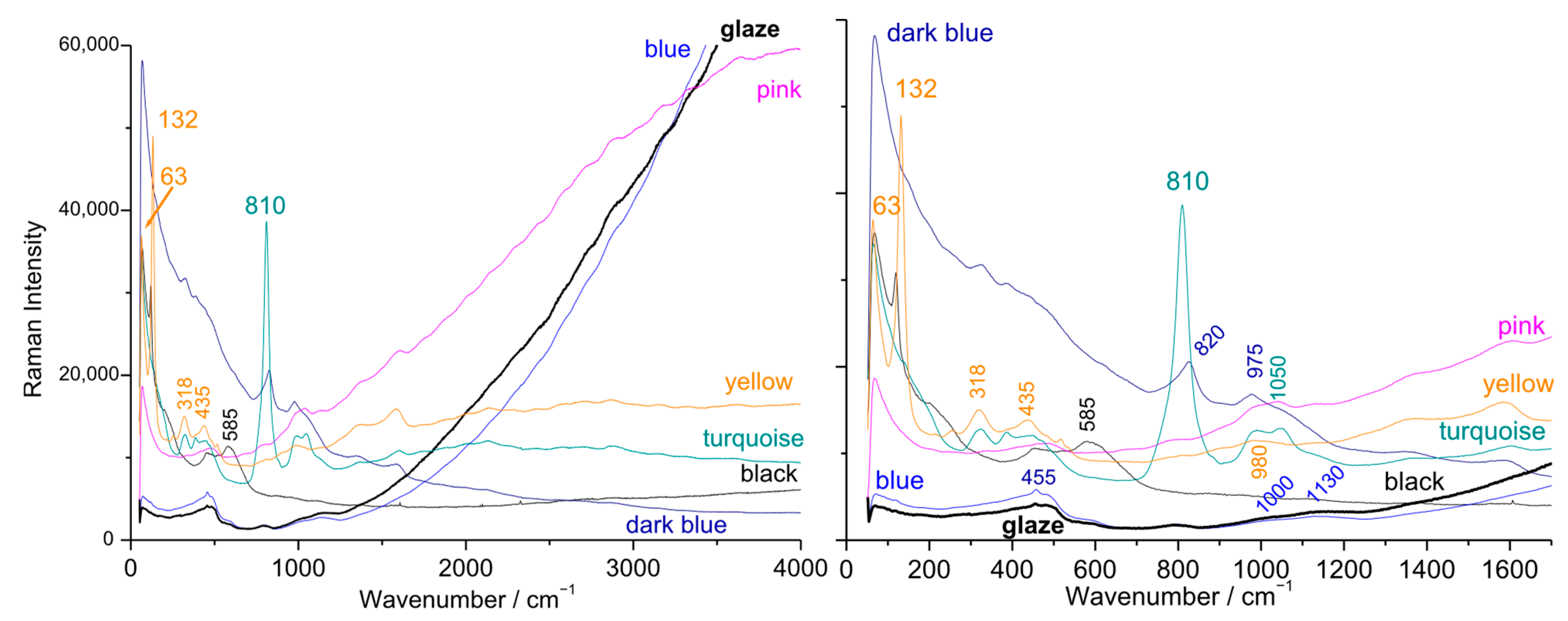 Applsci 15 12265 g014 Applsci 15 12265 g014