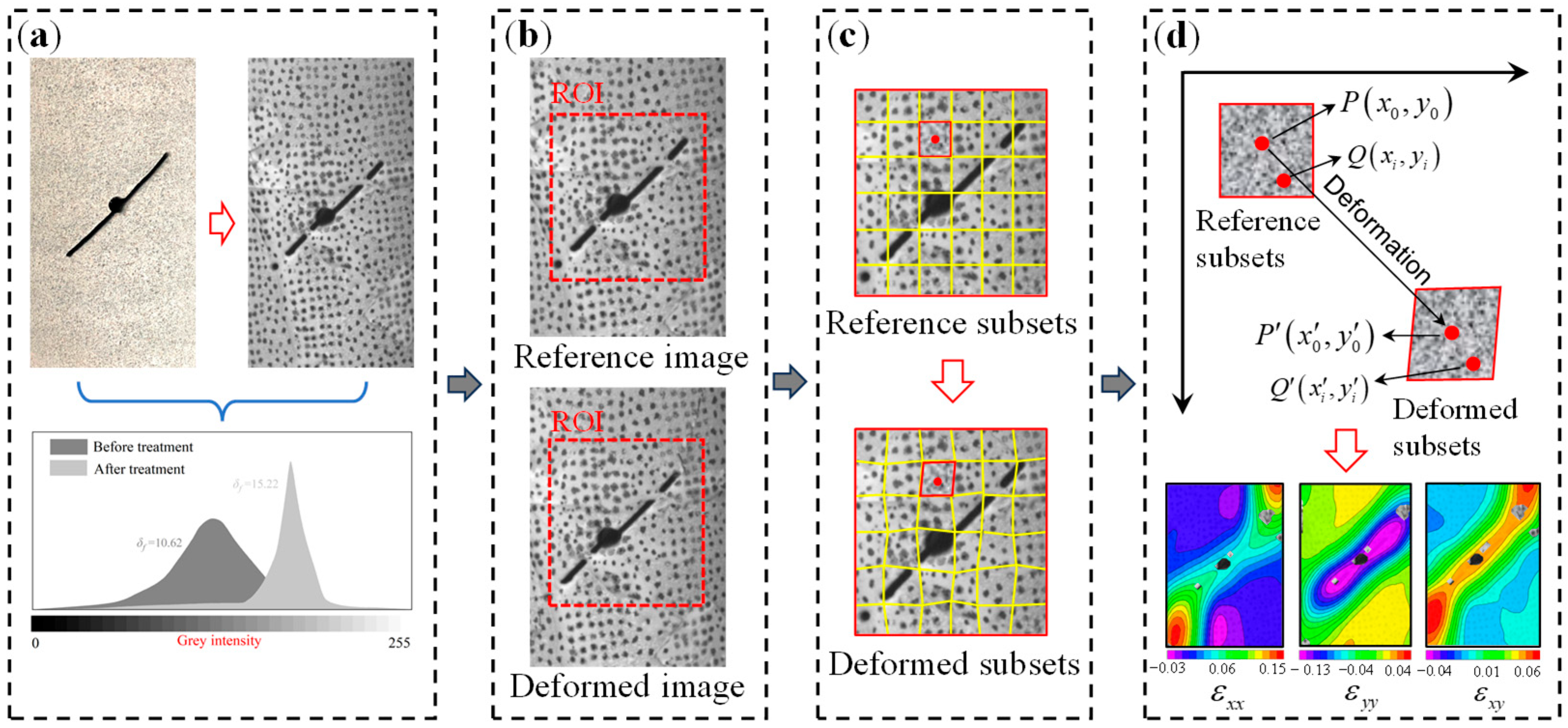 Applsci 15 12266 g003