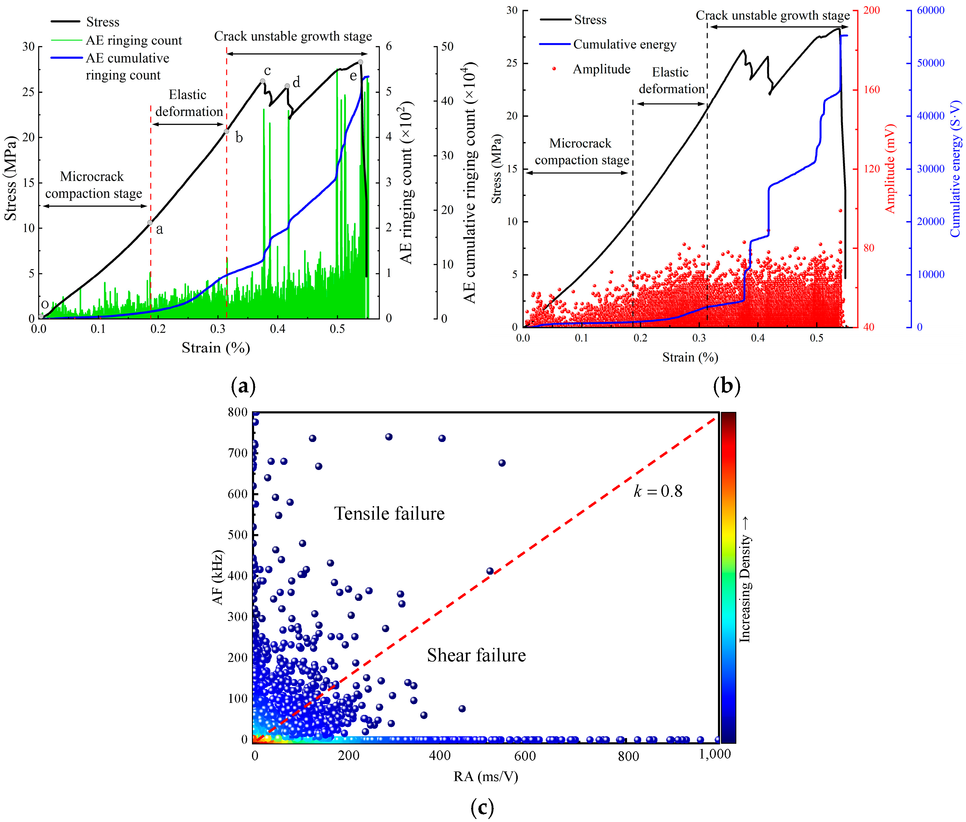 Applsci 15 12266 g008