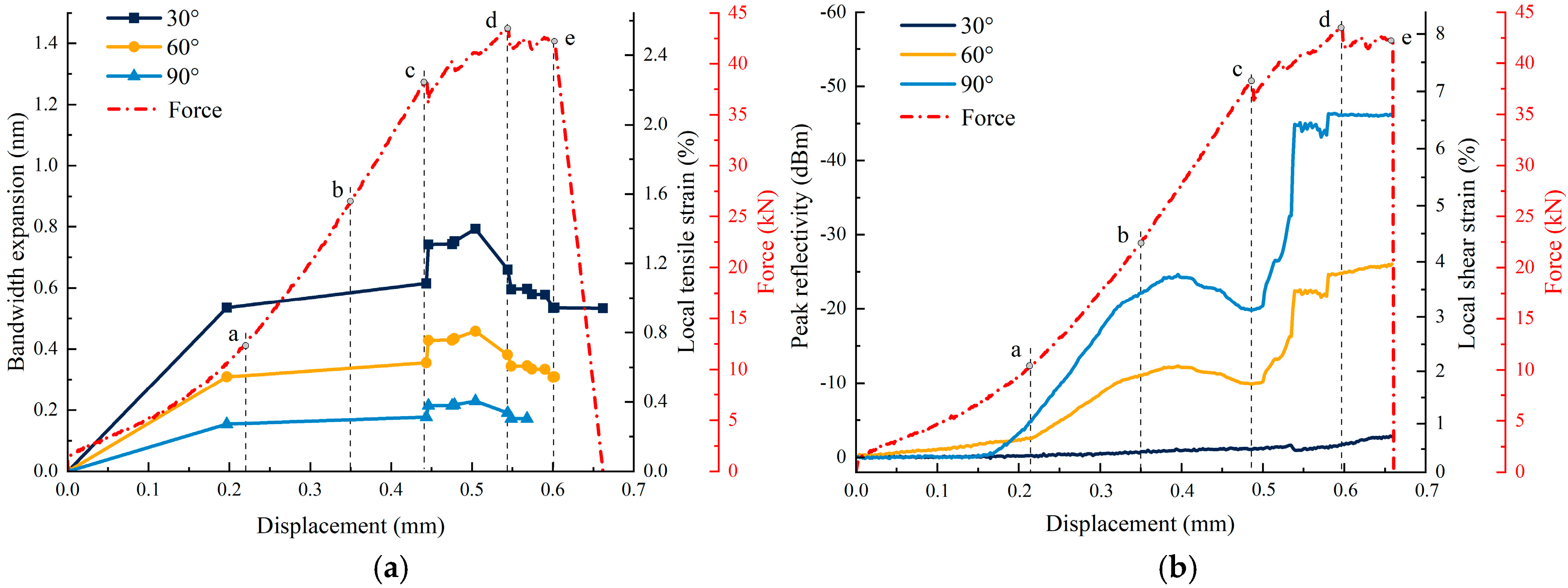 Applsci 15 12266 g011