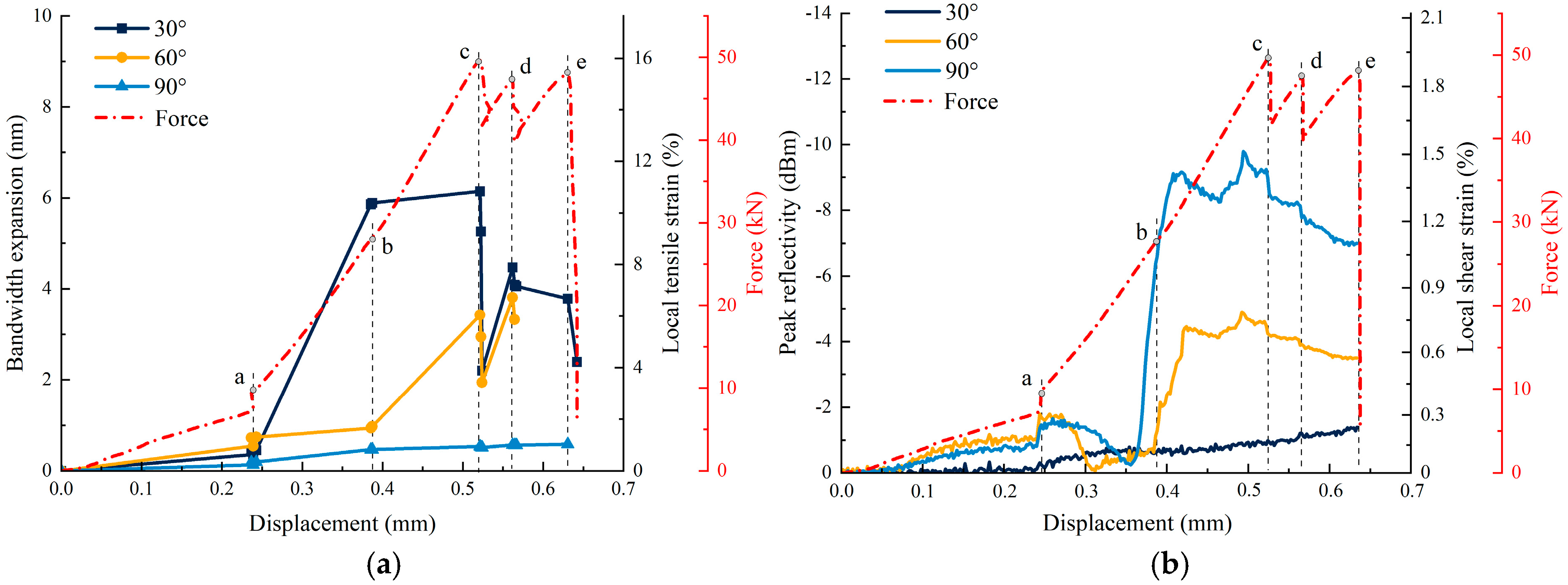 Applsci 15 12266 g012