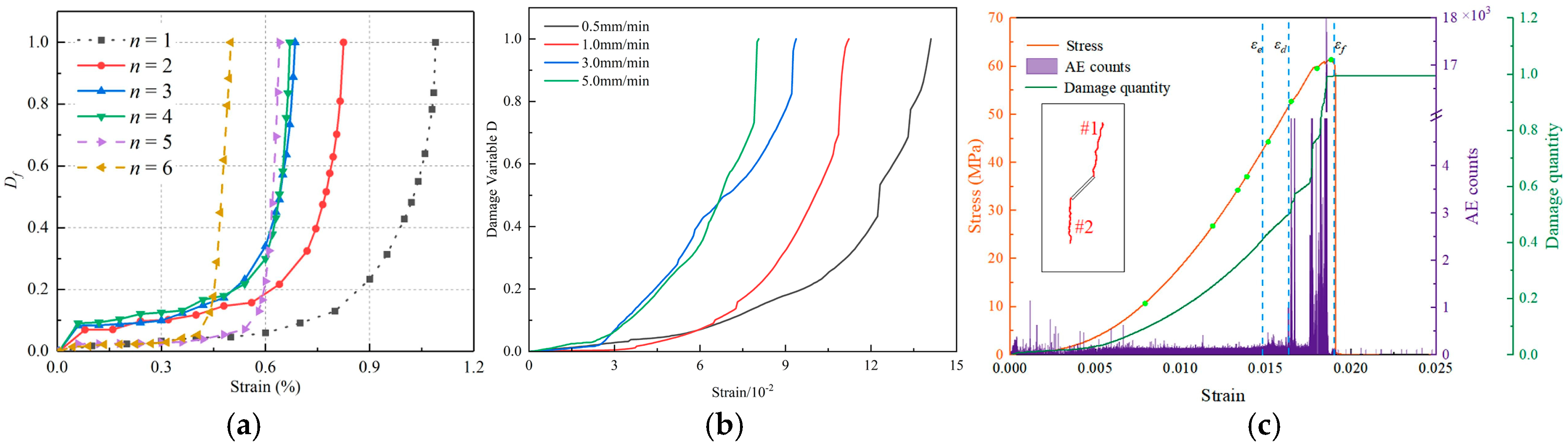 Applsci 15 12266 g022