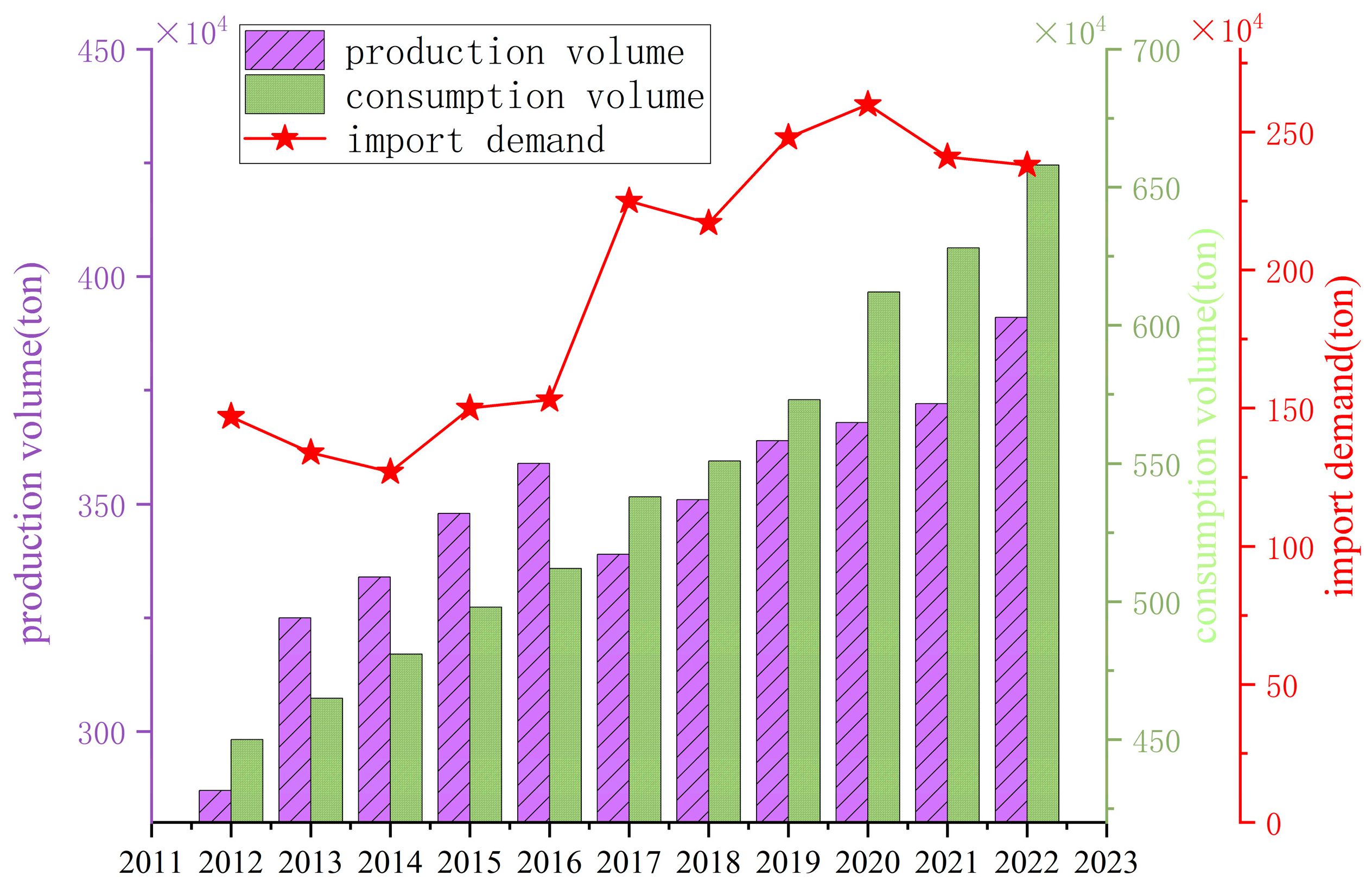 Applsci 15 12268 g002