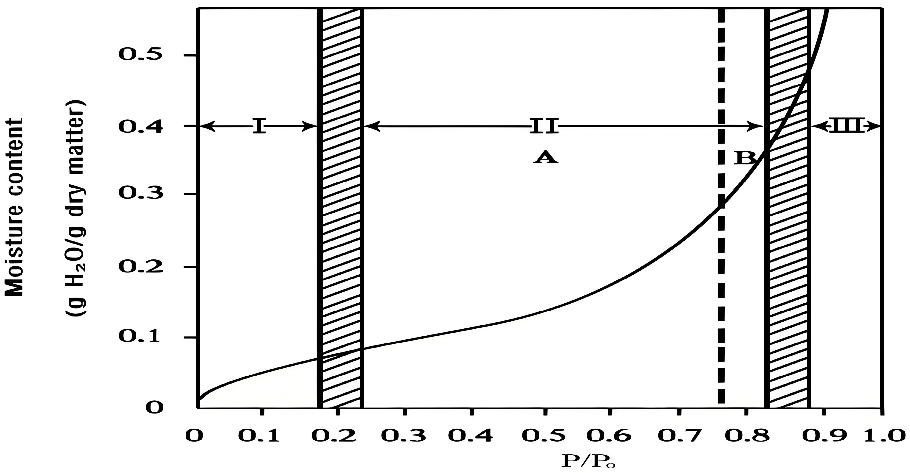 Applsci 15 12268 g006