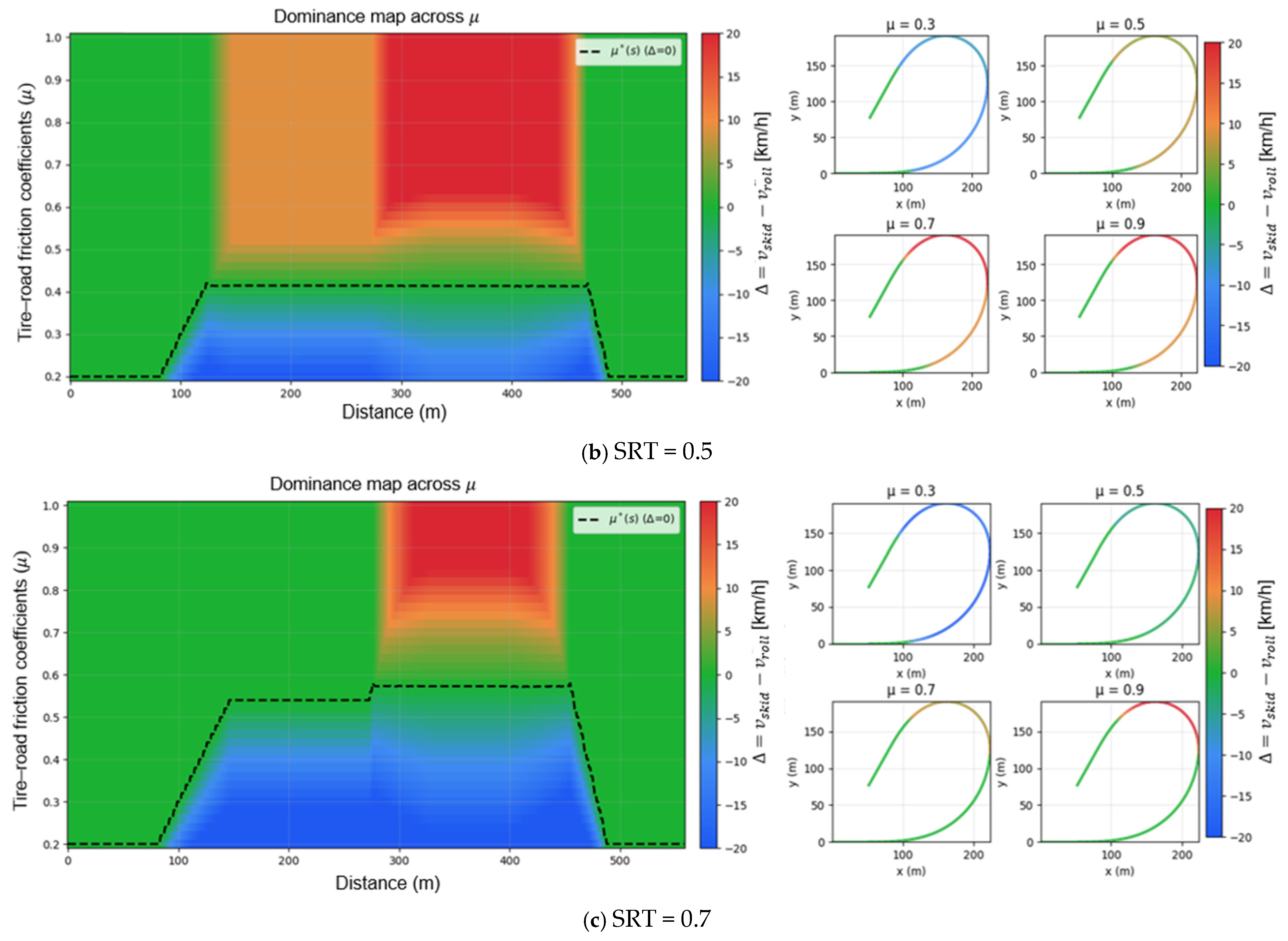 Applsci 15 12269 g004b