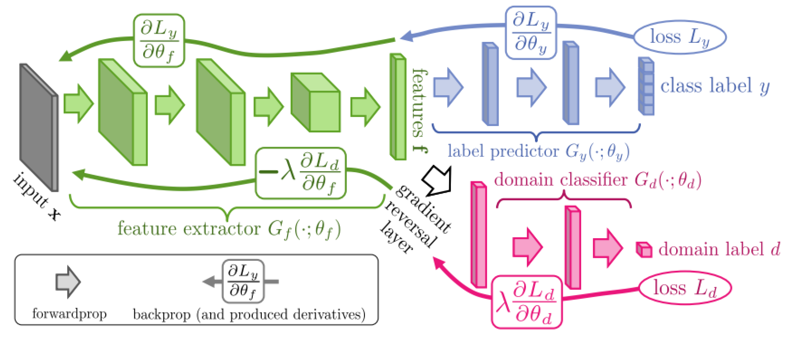 Applsci 15 12270 g001