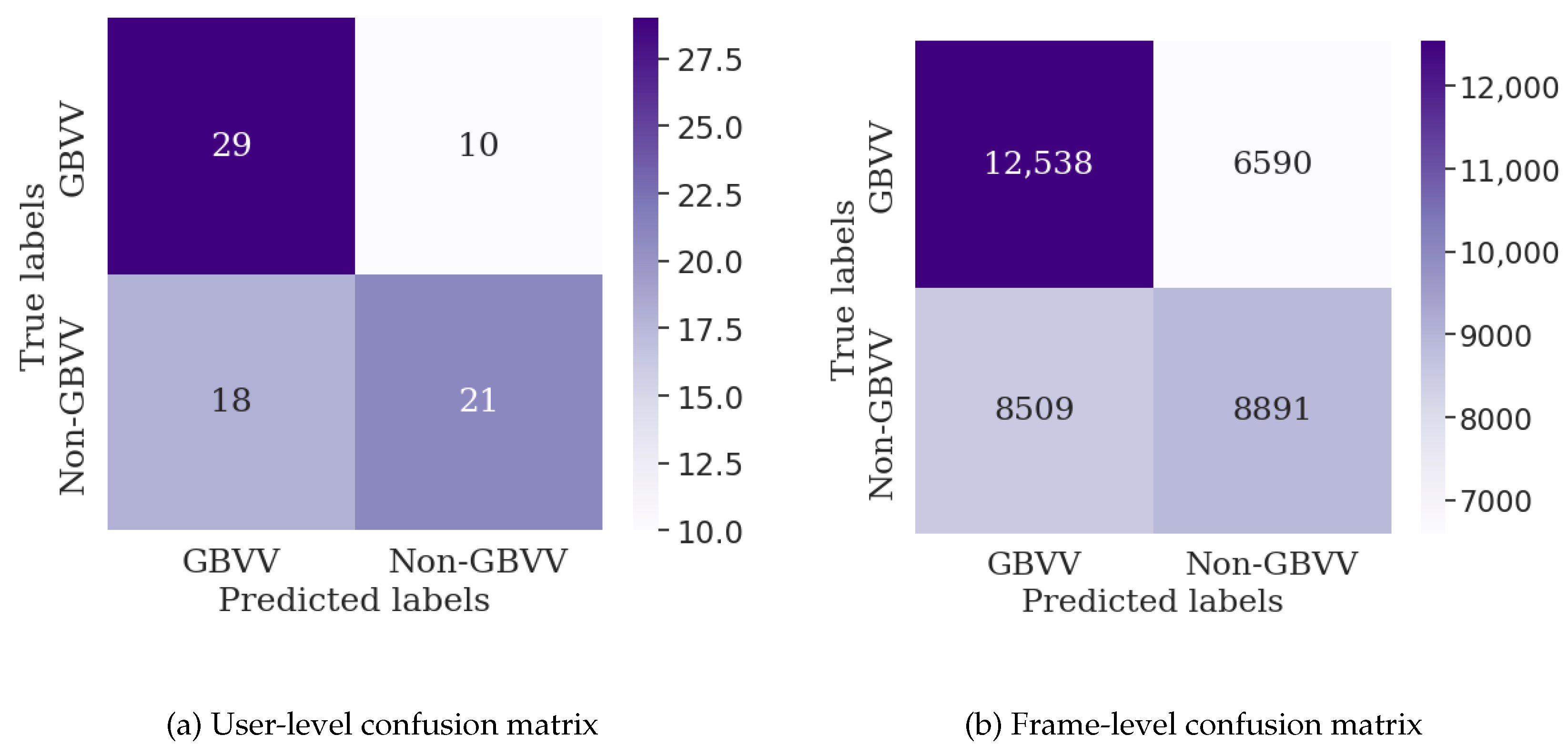 Applsci 15 12270 g003