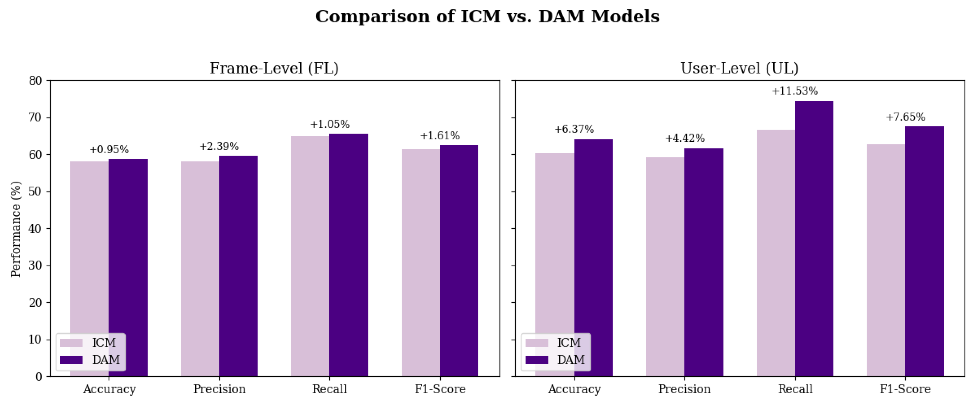 Applsci 15 12270 g005