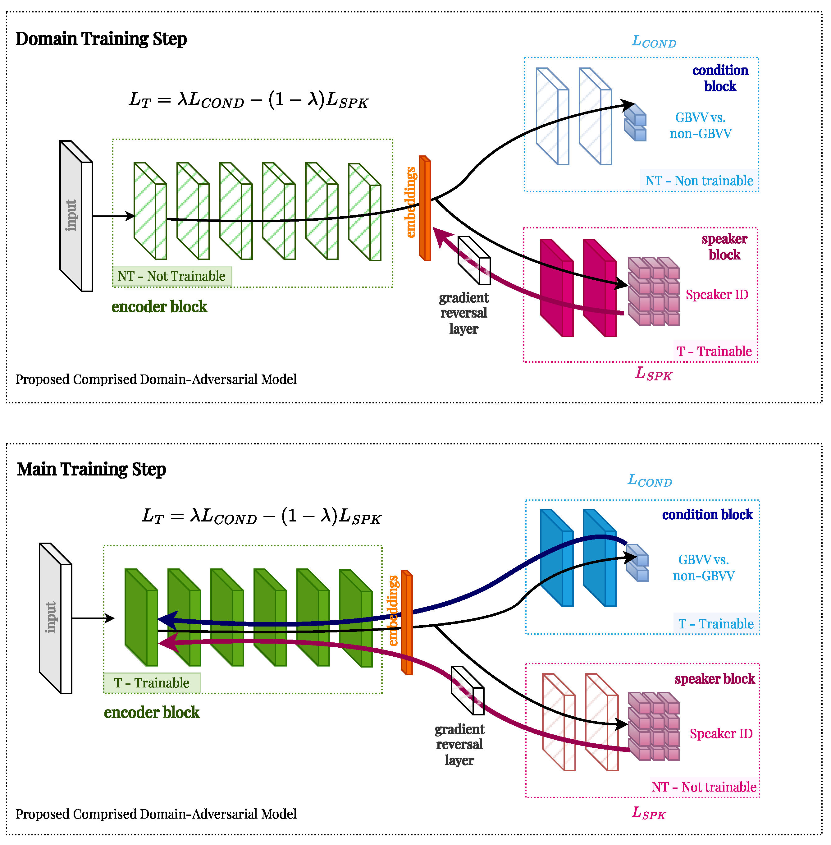 Applsci 15 12270 g007