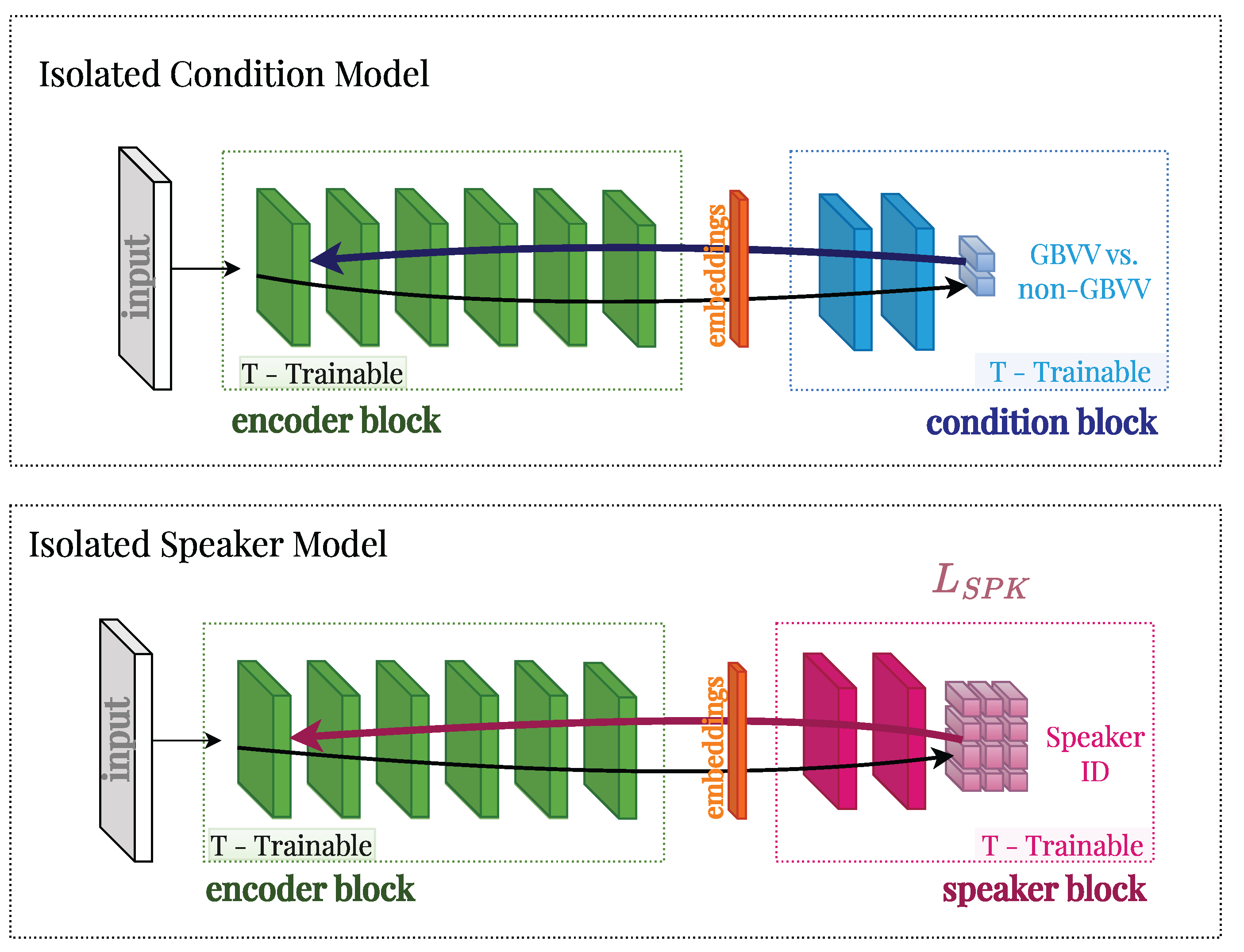 Applsci 15 12270 g008