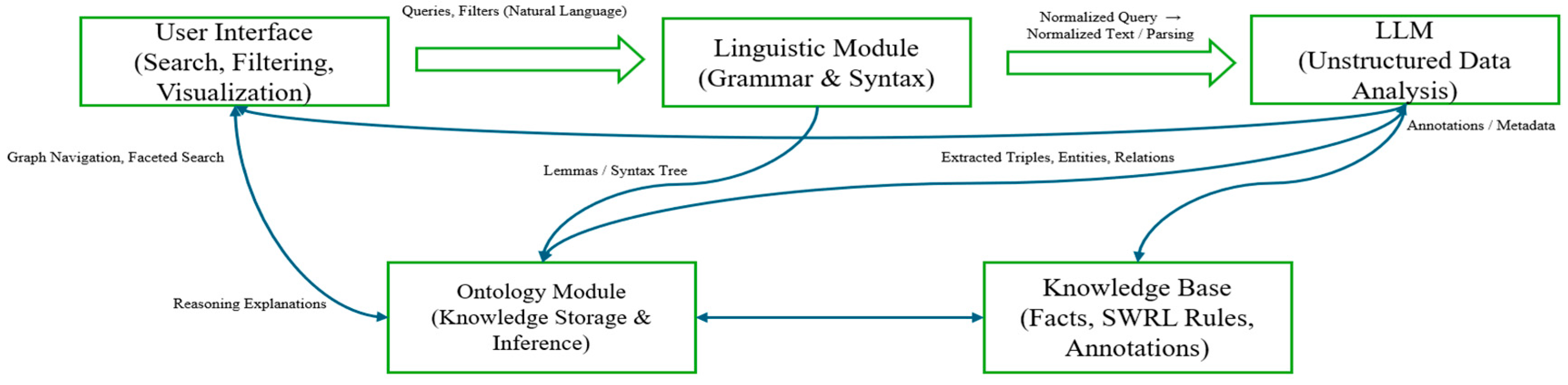 Applsci 15 12271 g002