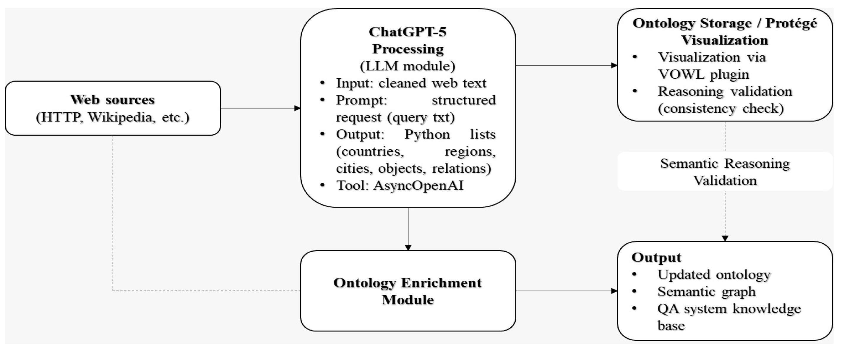 Applsci 15 12271 g003