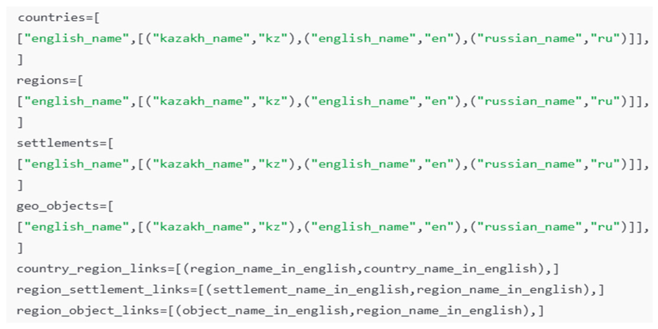 Applsci 15 12271 g005