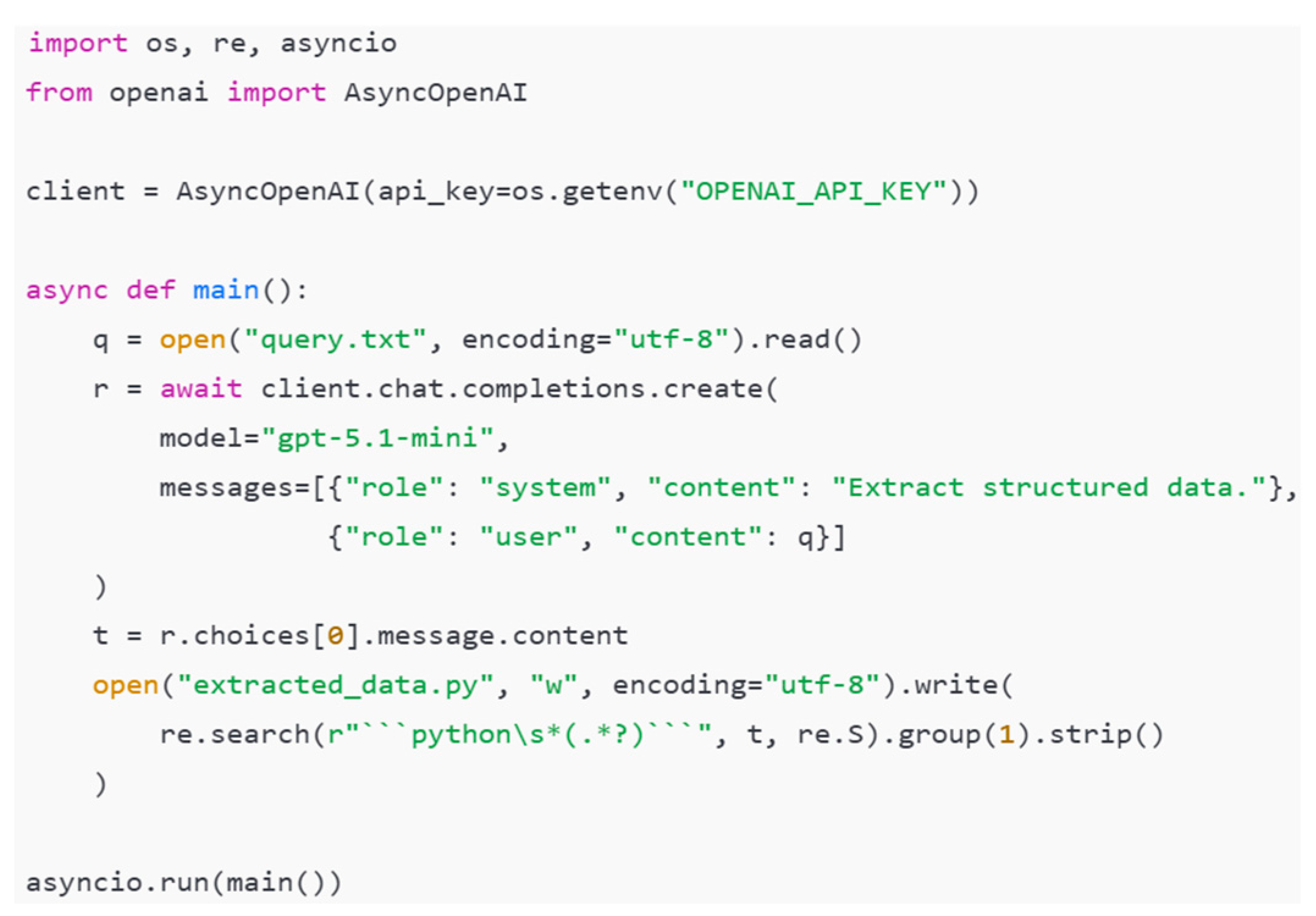 Applsci 15 12271 g006